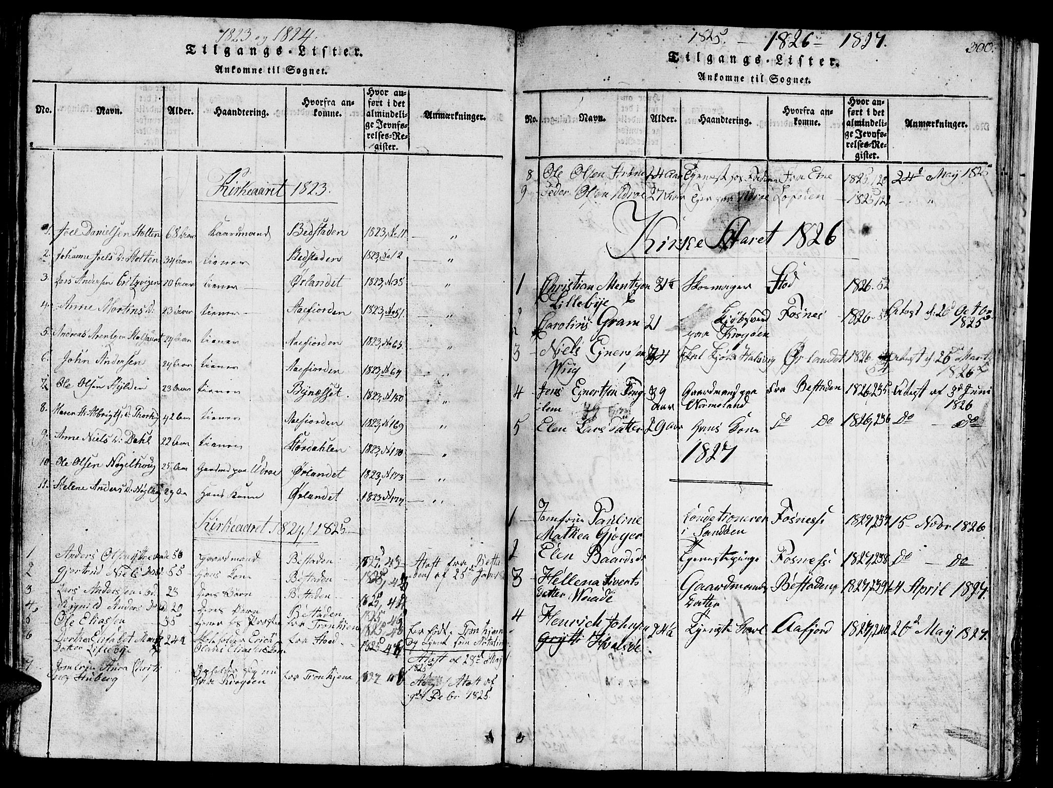 Ministerialprotokoller, klokkerbøker og fødselsregistre - Sør-Trøndelag, SAT/A-1456/657/L0714: Parish register (copy) no. 657C01, 1818-1868, p. 300