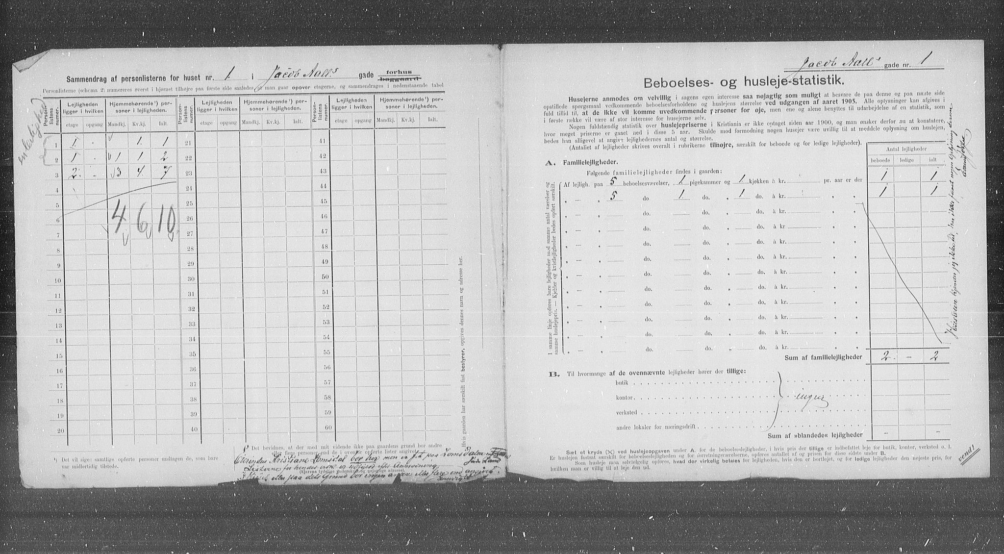 OBA, Municipal Census 1905 for Kristiania, 1905, p. 23565