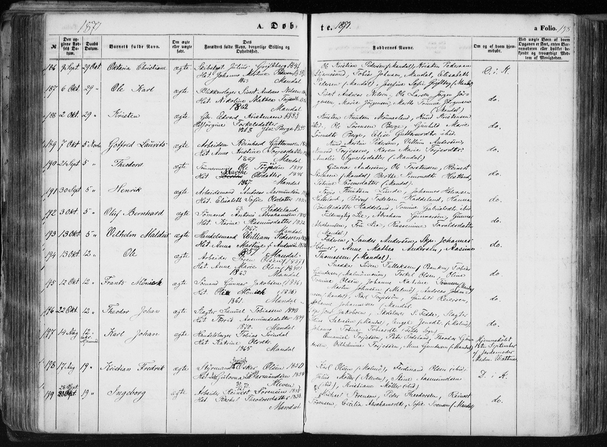 Mandal sokneprestkontor, AV/SAK-1111-0030/F/Fa/Faa/L0014: Parish register (official) no. A 14, 1859-1872, p. 198