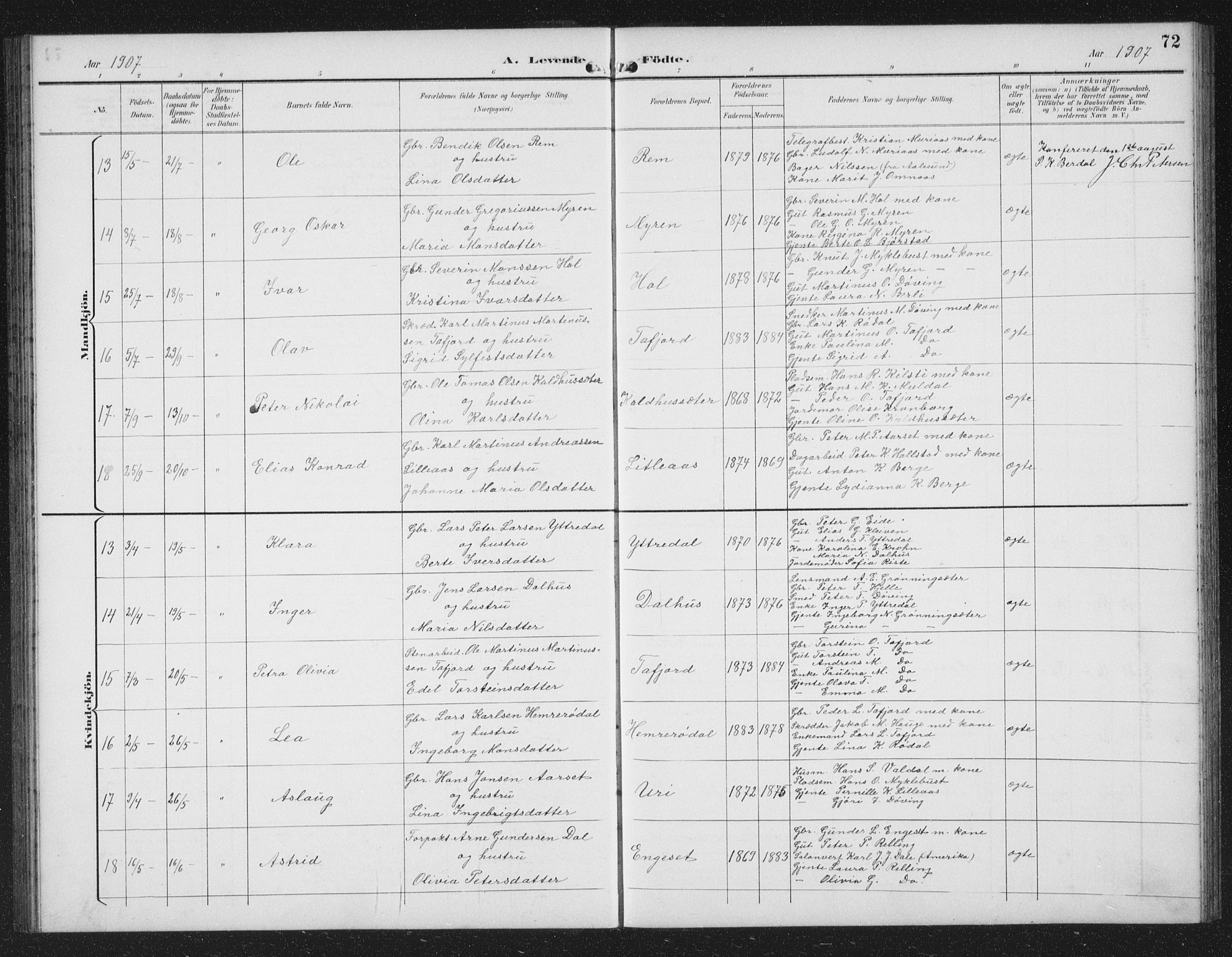 Ministerialprotokoller, klokkerbøker og fødselsregistre - Møre og Romsdal, SAT/A-1454/519/L0264: Parish register (copy) no. 519C05, 1892-1910, p. 72