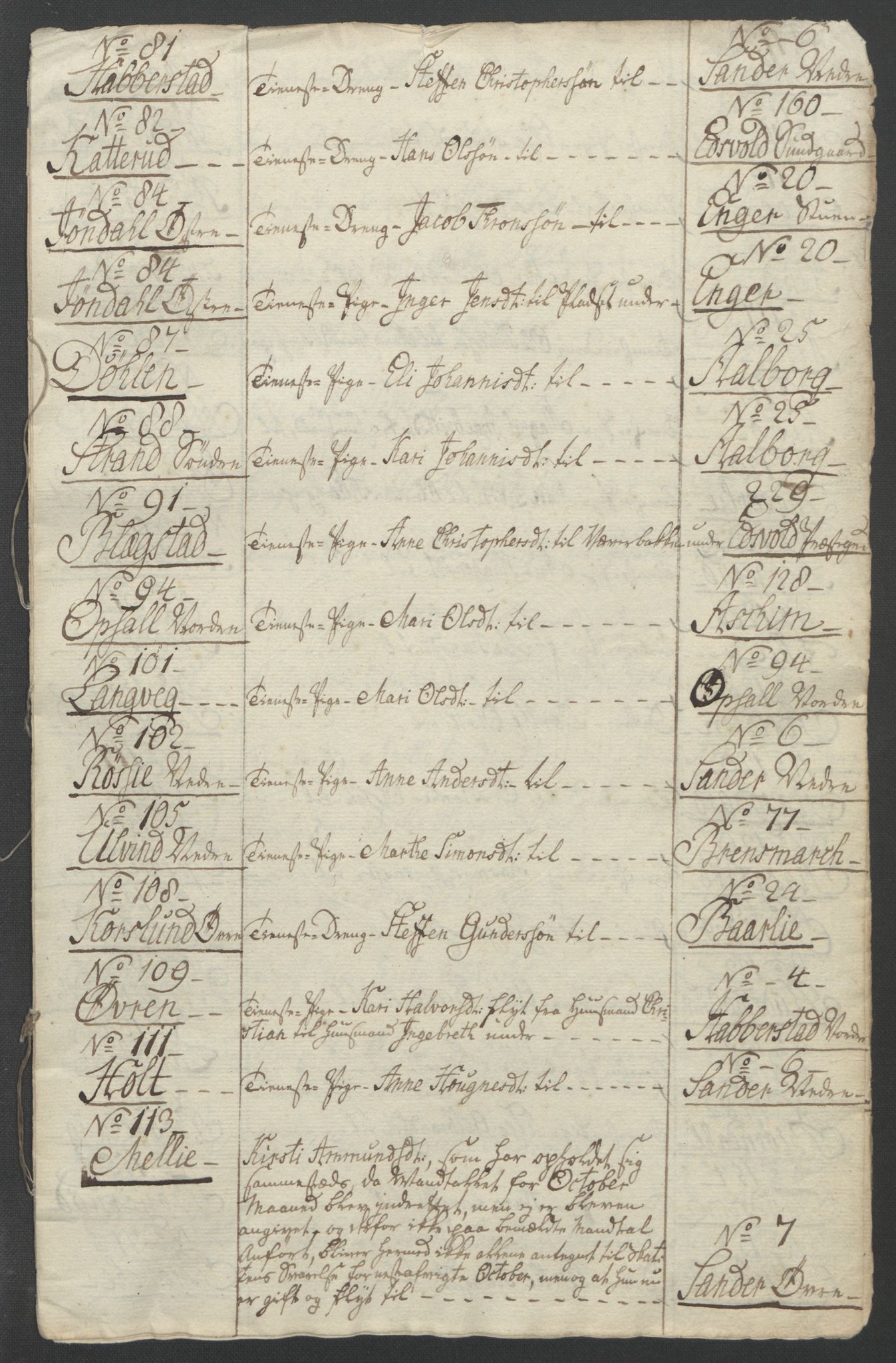 Rentekammeret inntil 1814, Reviderte regnskaper, Fogderegnskap, AV/RA-EA-4092/R12/L0802: Ekstraskatten Øvre Romerike, 1762, p. 455