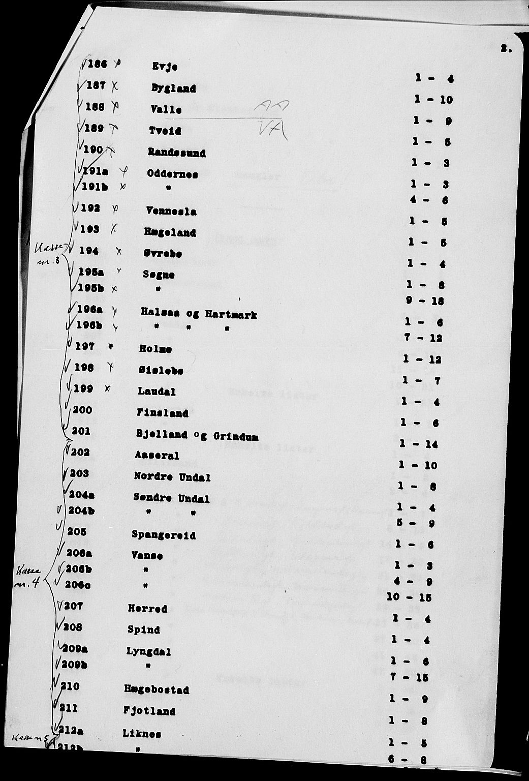 SAK, 1900 census for Laudal, 1900, p. 22