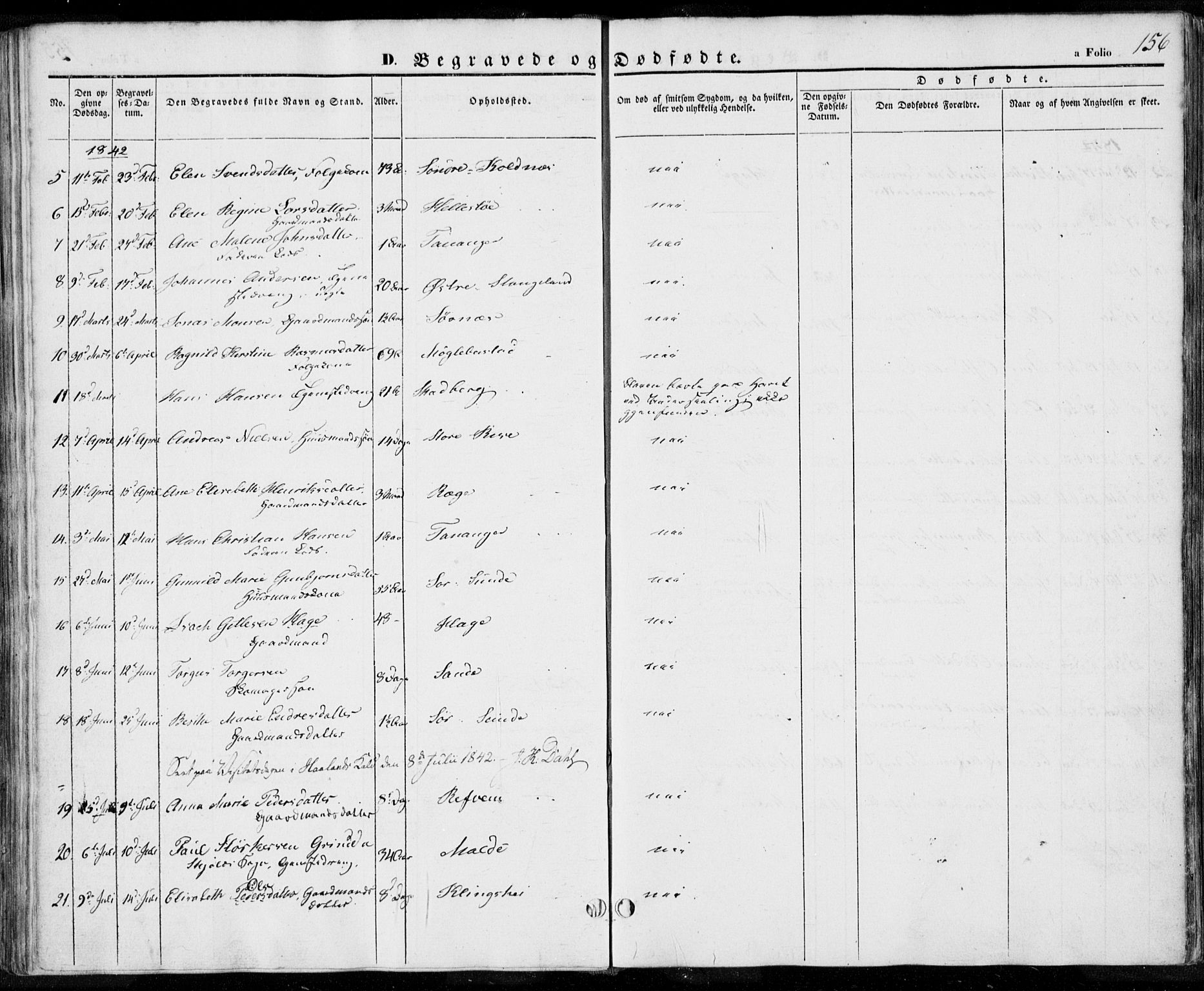 Håland sokneprestkontor, SAST/A-101802/001/30BA/L0006: Parish register (official) no. A 6, 1842-1853, p. 156