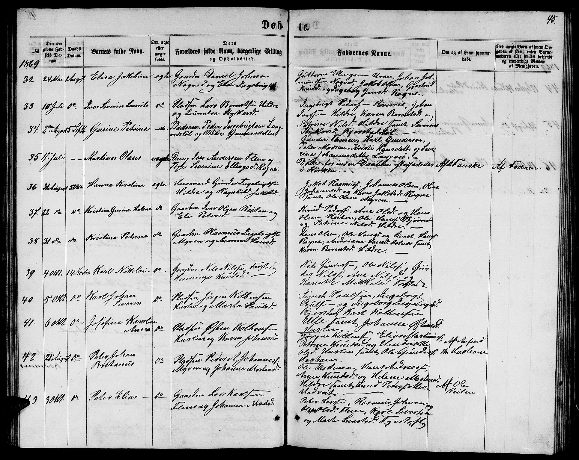 Ministerialprotokoller, klokkerbøker og fødselsregistre - Møre og Romsdal, AV/SAT-A-1454/536/L0508: Parish register (copy) no. 536C03, 1860-1870, p. 45