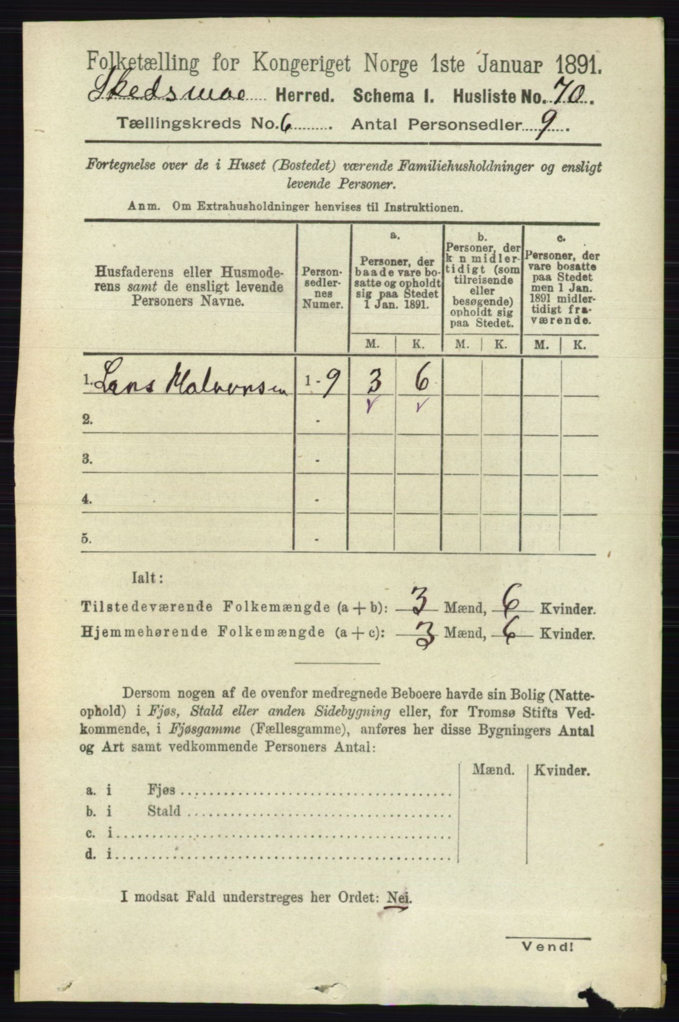 RA, 1891 census for 0231 Skedsmo, 1891, p. 2728