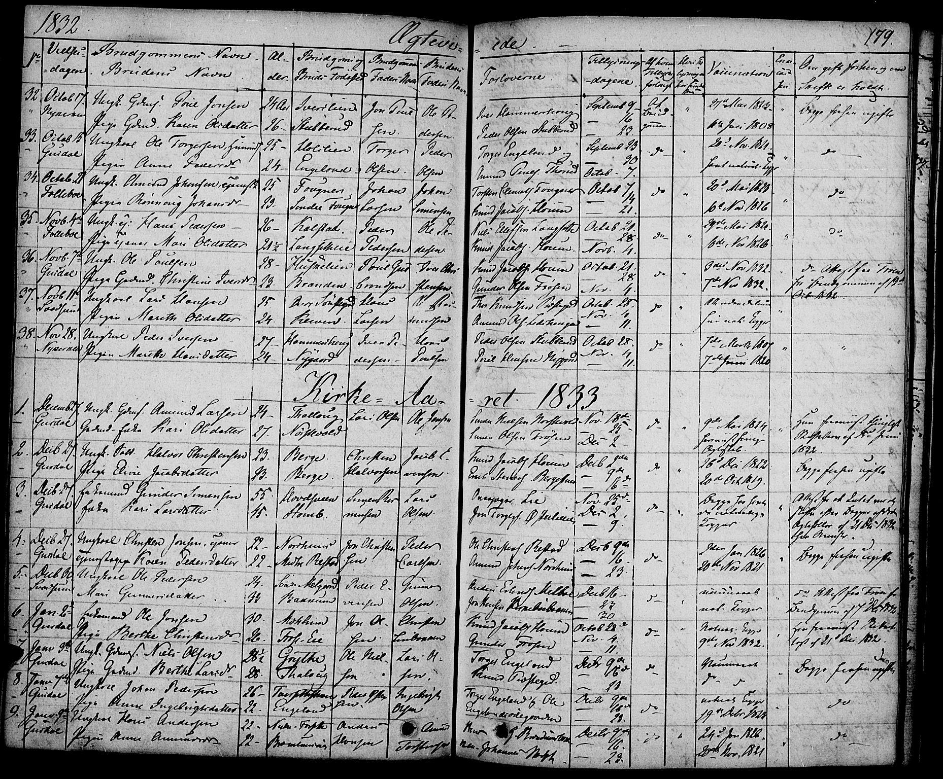 Gausdal prestekontor, SAH/PREST-090/H/Ha/Haa/L0006: Parish register (official) no. 6, 1830-1839, p. 179