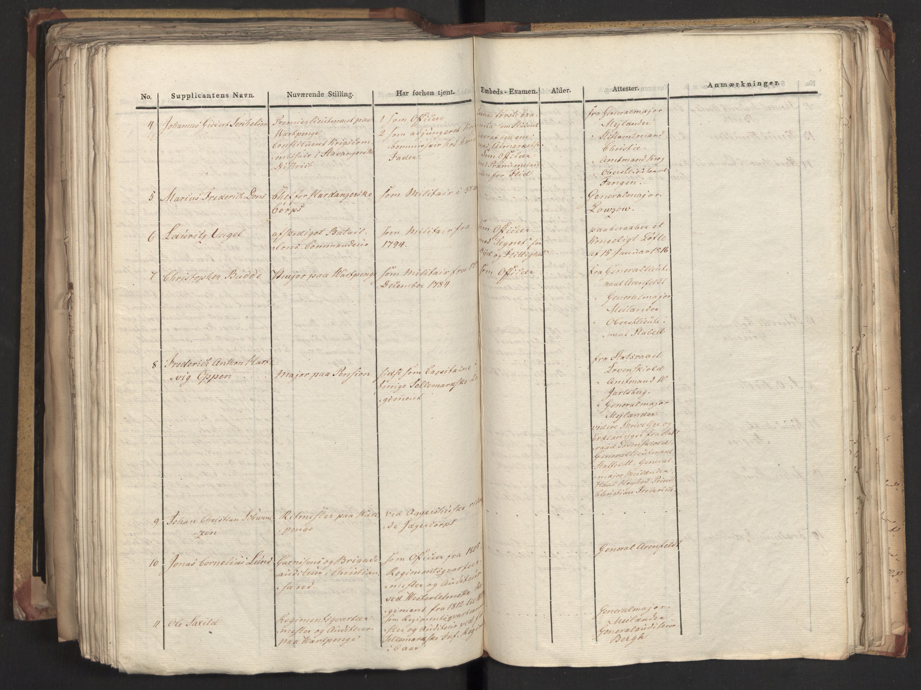 Statsrådsavdelingen i Stockholm, AV/RA-S-1003/D/Da/L0018: Regjeringsinnstillinger nr. 3599-3855, 1819, p. 473