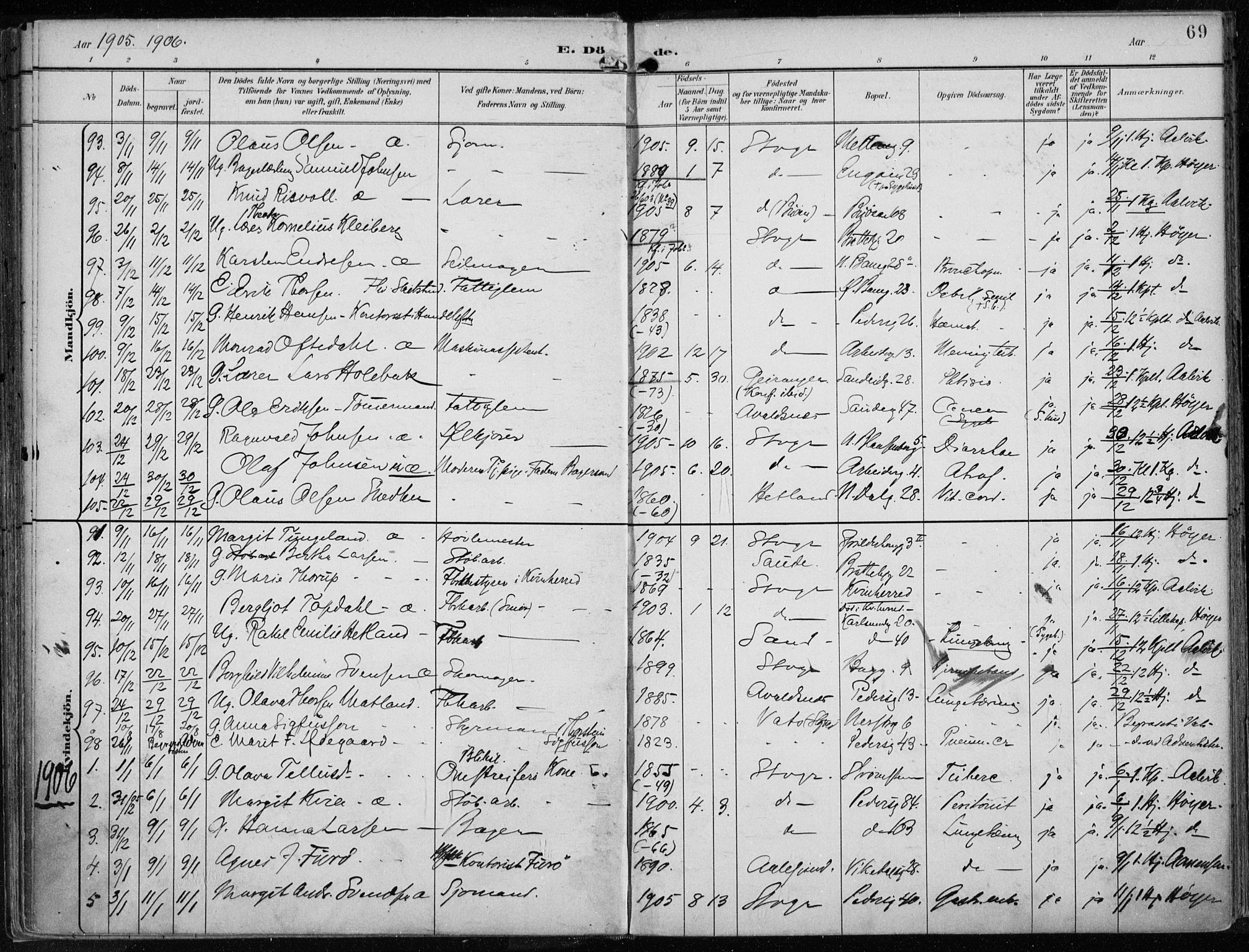 St. Johannes sokneprestkontor, AV/SAST-A-101814/001/30/30BA/L0005: Parish register (official) no. A 5, 1898-1919, p. 69