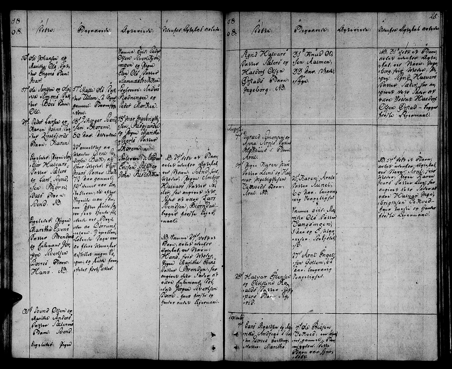 Ministerialprotokoller, klokkerbøker og fødselsregistre - Sør-Trøndelag, AV/SAT-A-1456/678/L0894: Parish register (official) no. 678A04, 1806-1815, p. 28