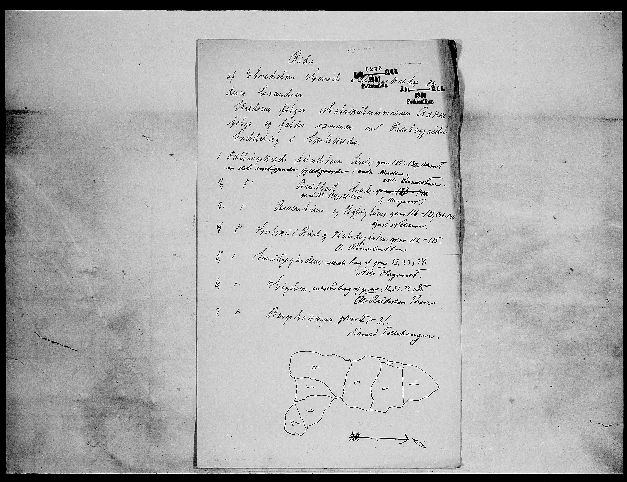 SAH, 1900 census for Etnedal, 1900, p. 12