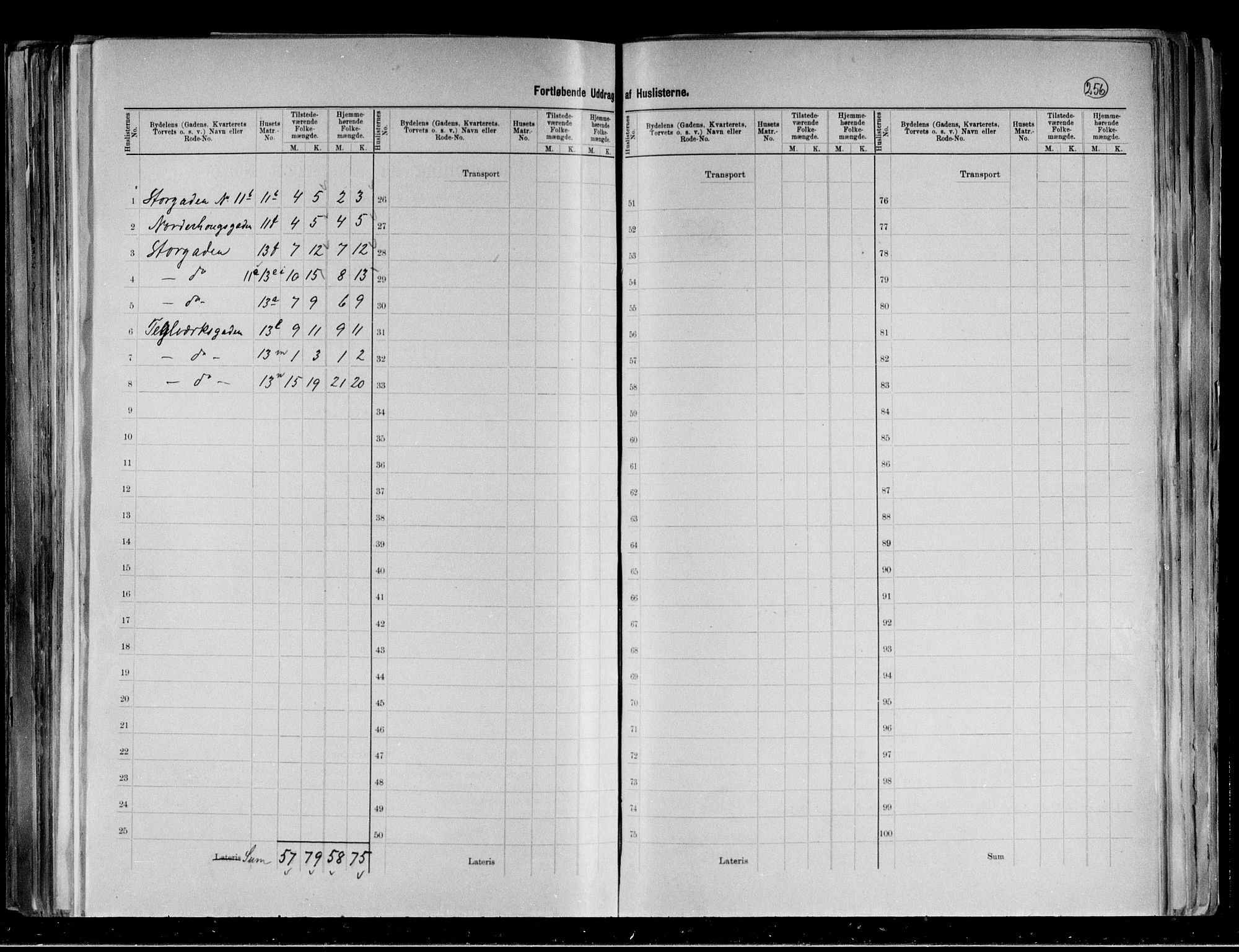 RA, 1891 census for 0601 Hønefoss, 1891, p. 33