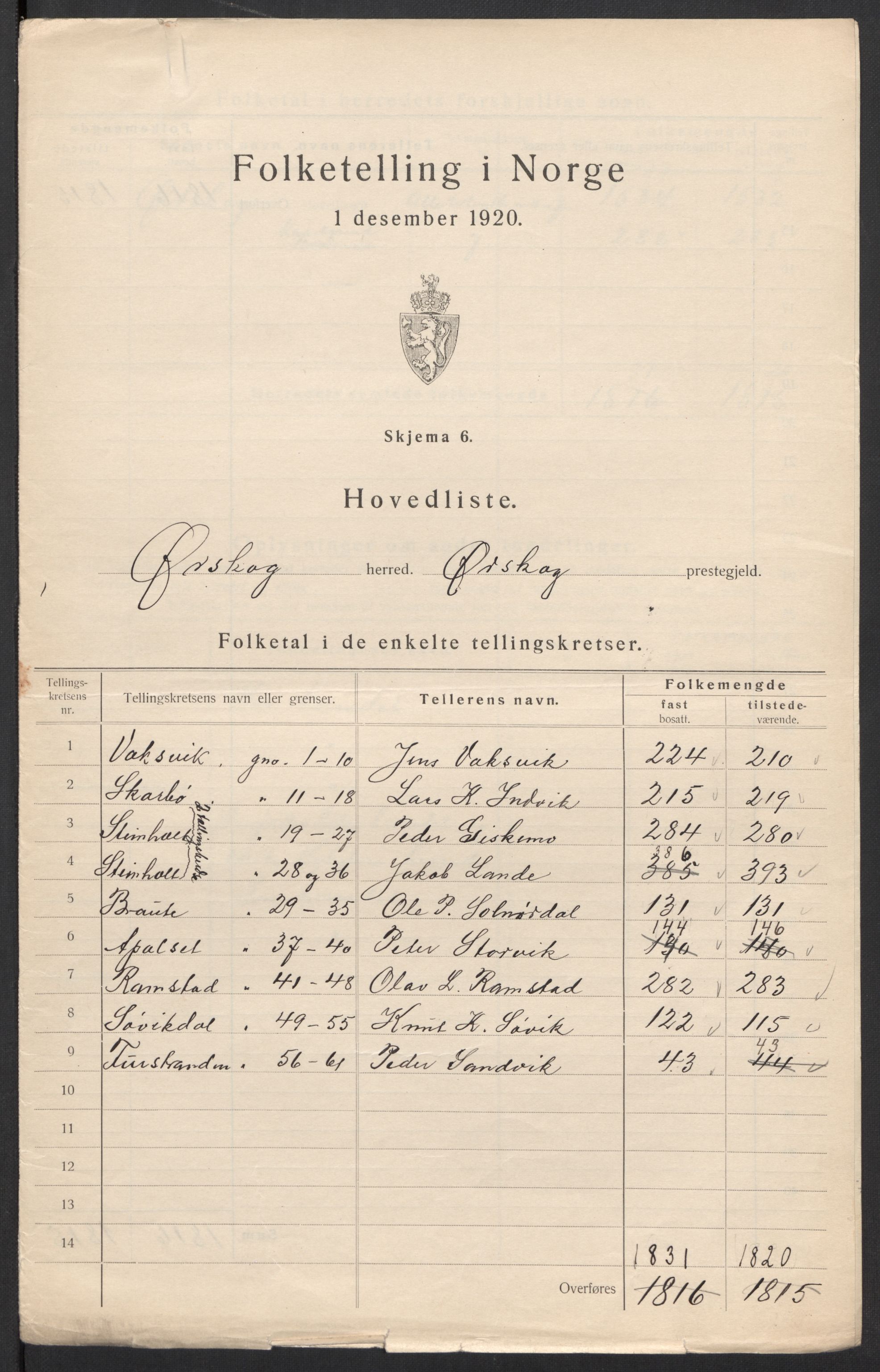 SAT, 1920 census for Ørskog, 1920, p. 4