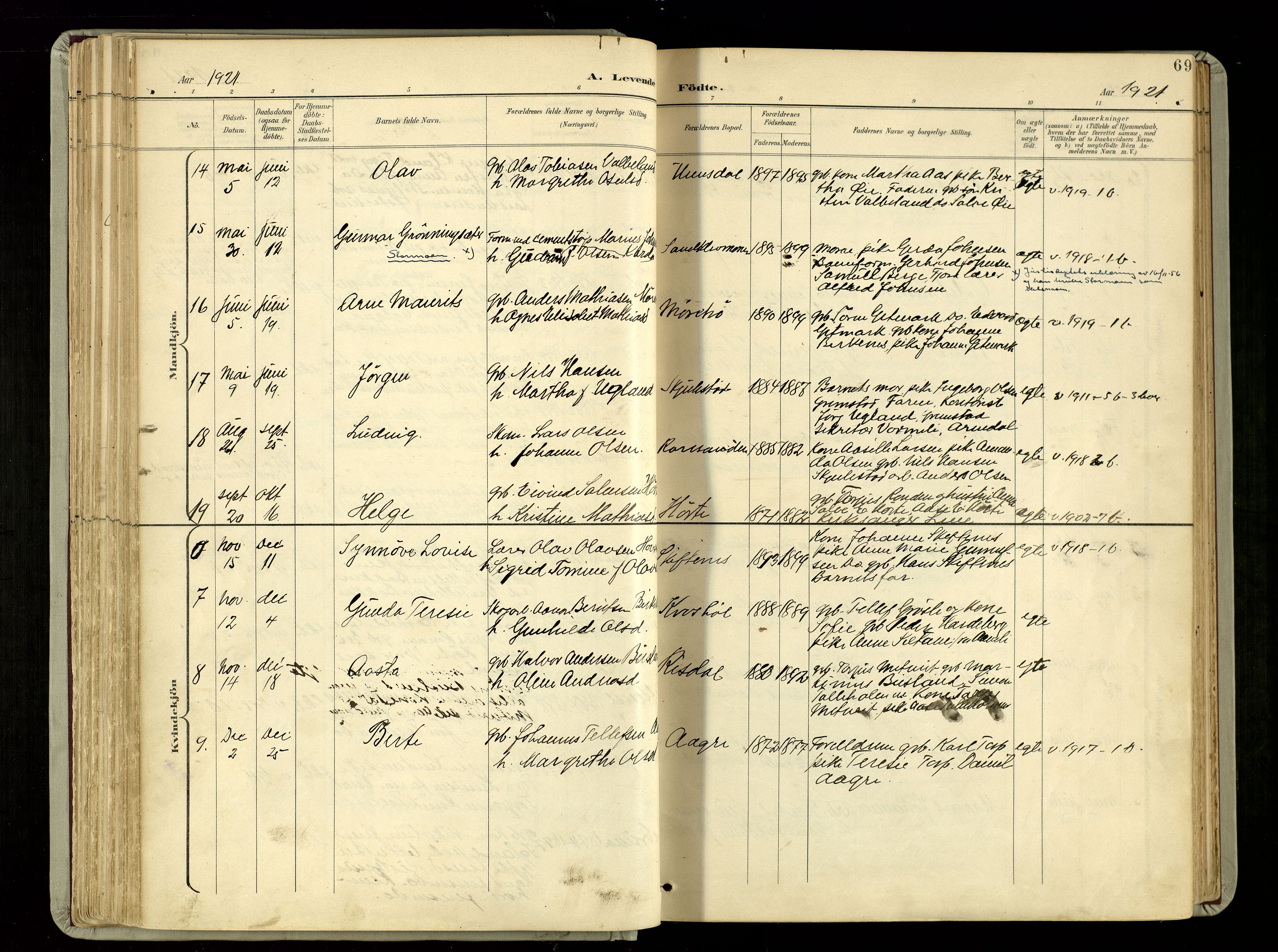 Hommedal sokneprestkontor, SAK/1111-0023/F/Fa/Fab/L0007: Parish register (official) no. A 7, 1898-1924, p. 69