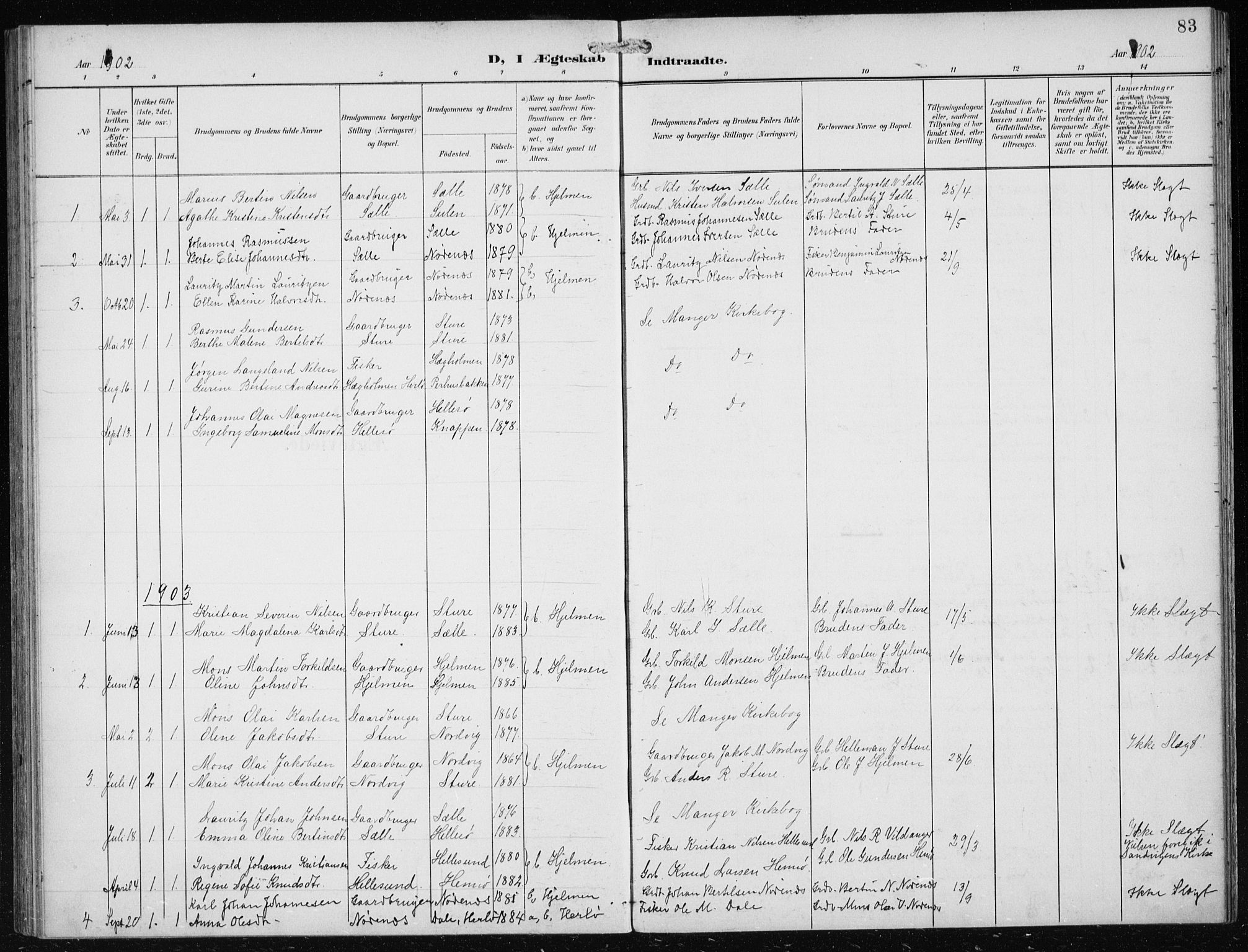 Herdla Sokneprestembete, SAB/A-75701/H/Haa: Parish register (official) no. B 1, 1902-1921, p. 83