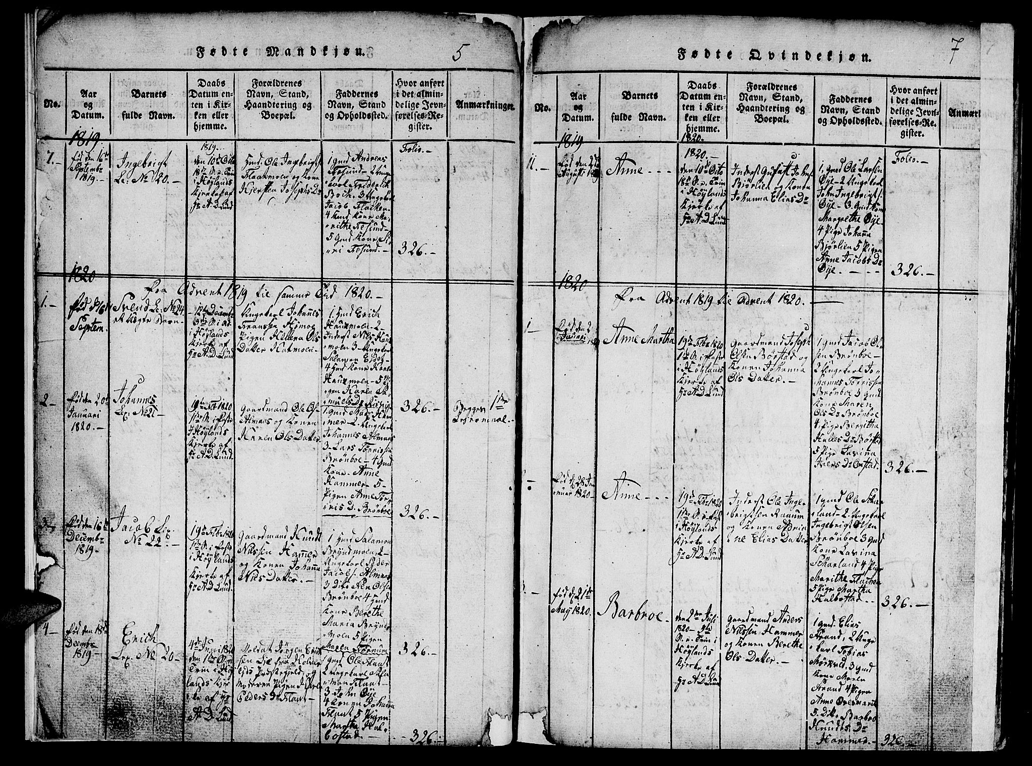 Ministerialprotokoller, klokkerbøker og fødselsregistre - Nord-Trøndelag, SAT/A-1458/765/L0562: Parish register (copy) no. 765C01, 1817-1851, p. 7
