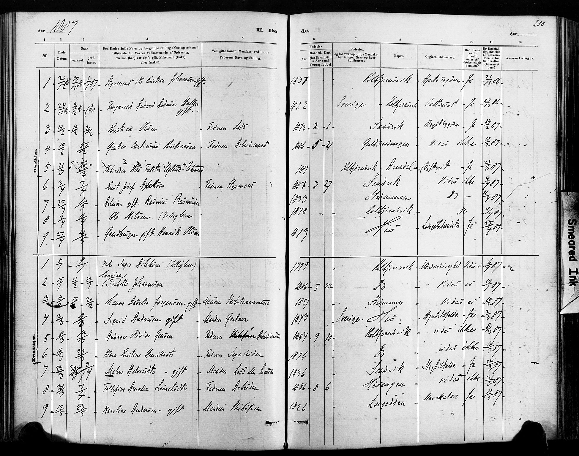 Hisøy sokneprestkontor, AV/SAK-1111-0020/F/Fa/L0003: Parish register (official) no. A 3, 1881-1894, p. 280