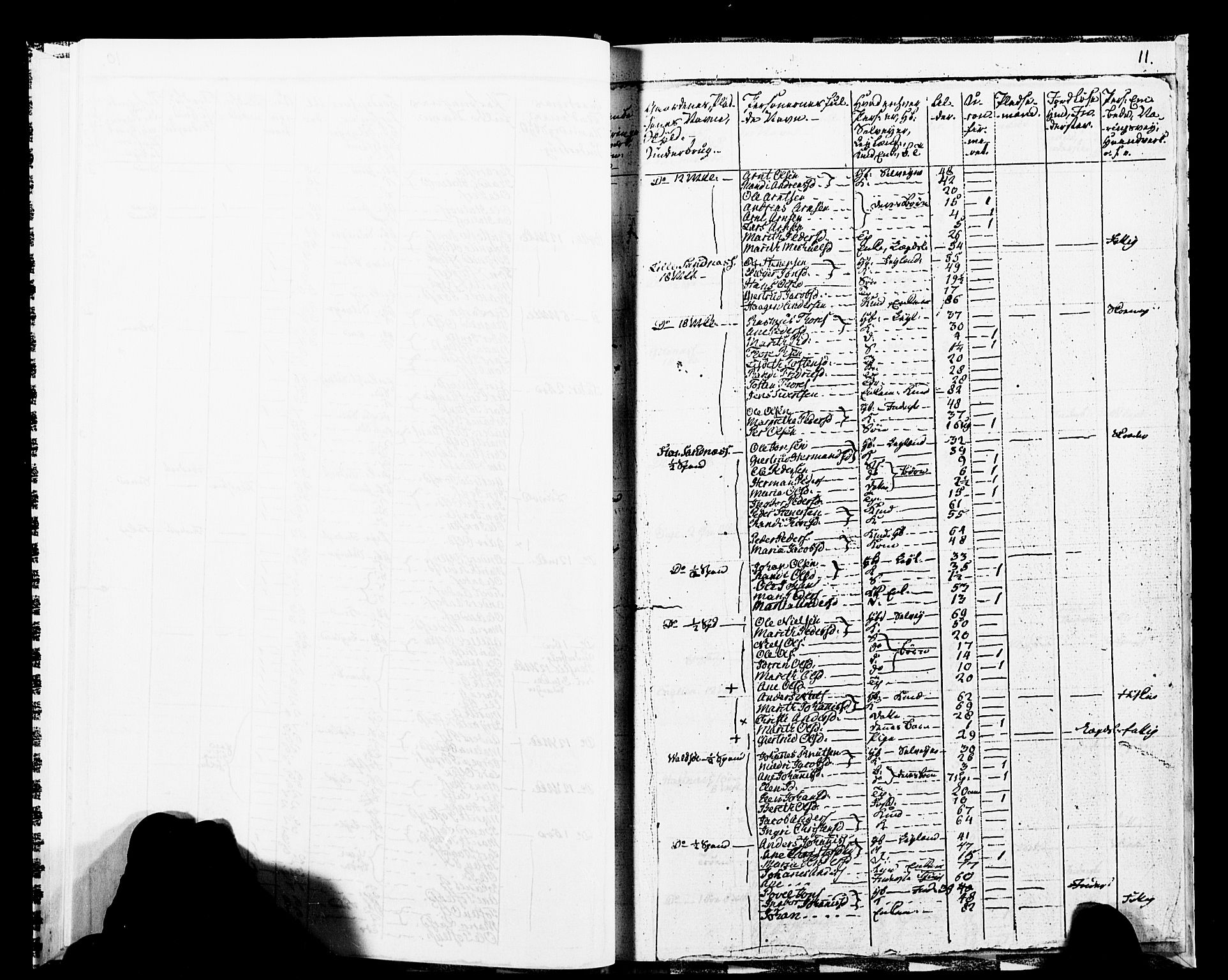 SAT, 1825 Census for 1569P Aure, 1825, p. 14