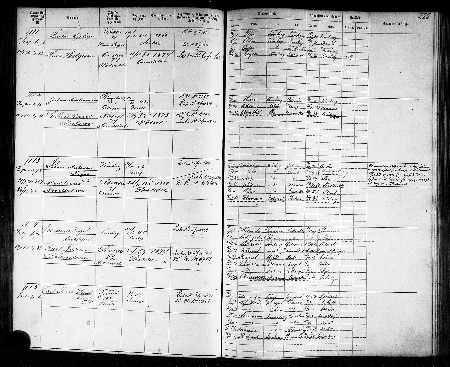 Tønsberg innrulleringskontor, AV/SAKO-A-786/F/Fb/L0006: Annotasjonsrulle Patent nr. 1-2635, 1868-1877, p. 226