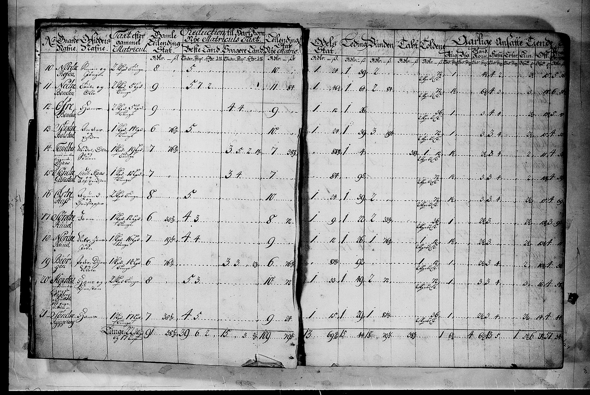 Rentekammeret inntil 1814, Realistisk ordnet avdeling, AV/RA-EA-4070/N/Nb/Nbf/L0116: Jarlsberg grevskap matrikkelprotokoll, 1723, p. 1b-2a