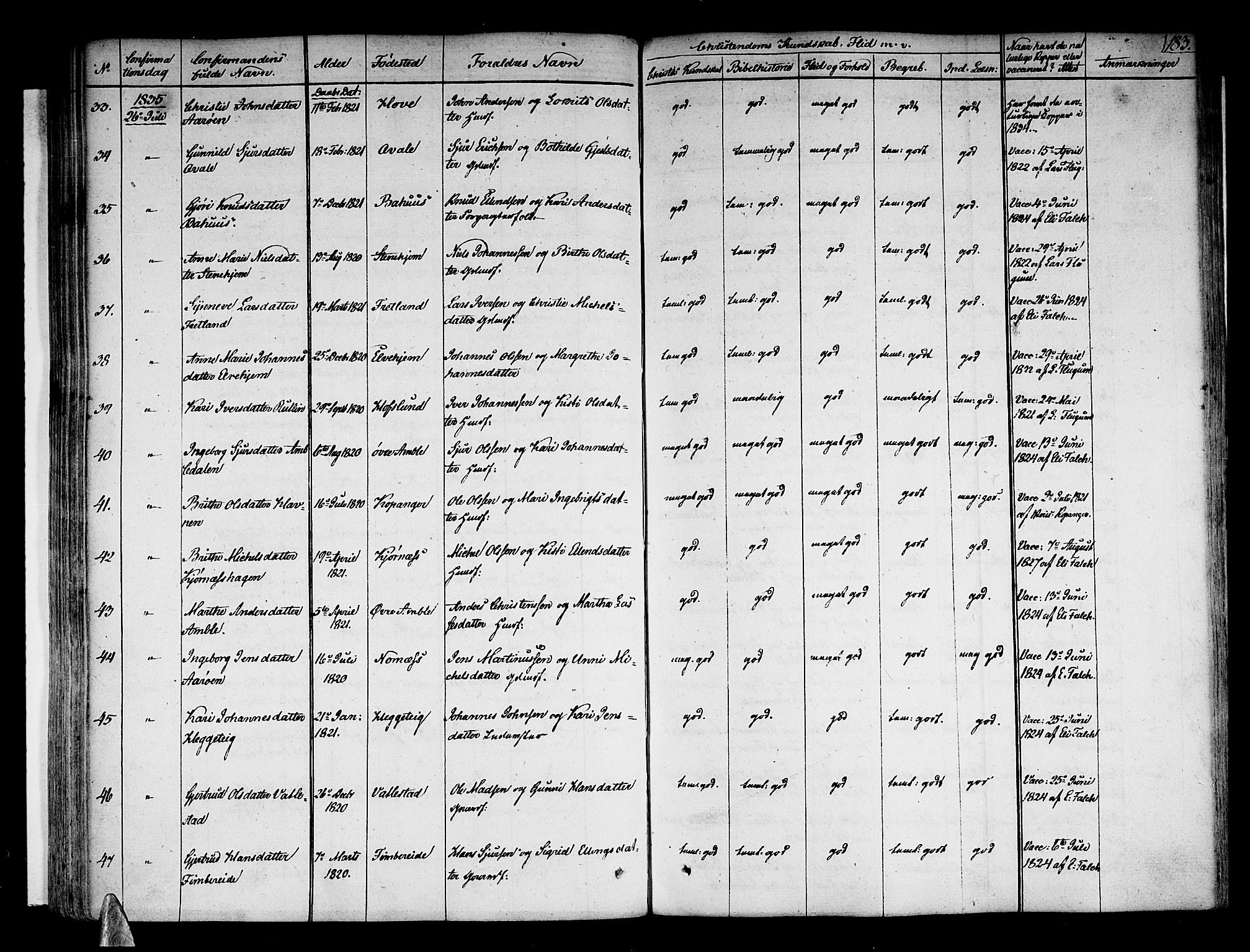 Sogndal sokneprestembete, SAB/A-81301/H/Haa/Haaa/L0010: Parish register (official) no. A 10, 1821-1838, p. 183