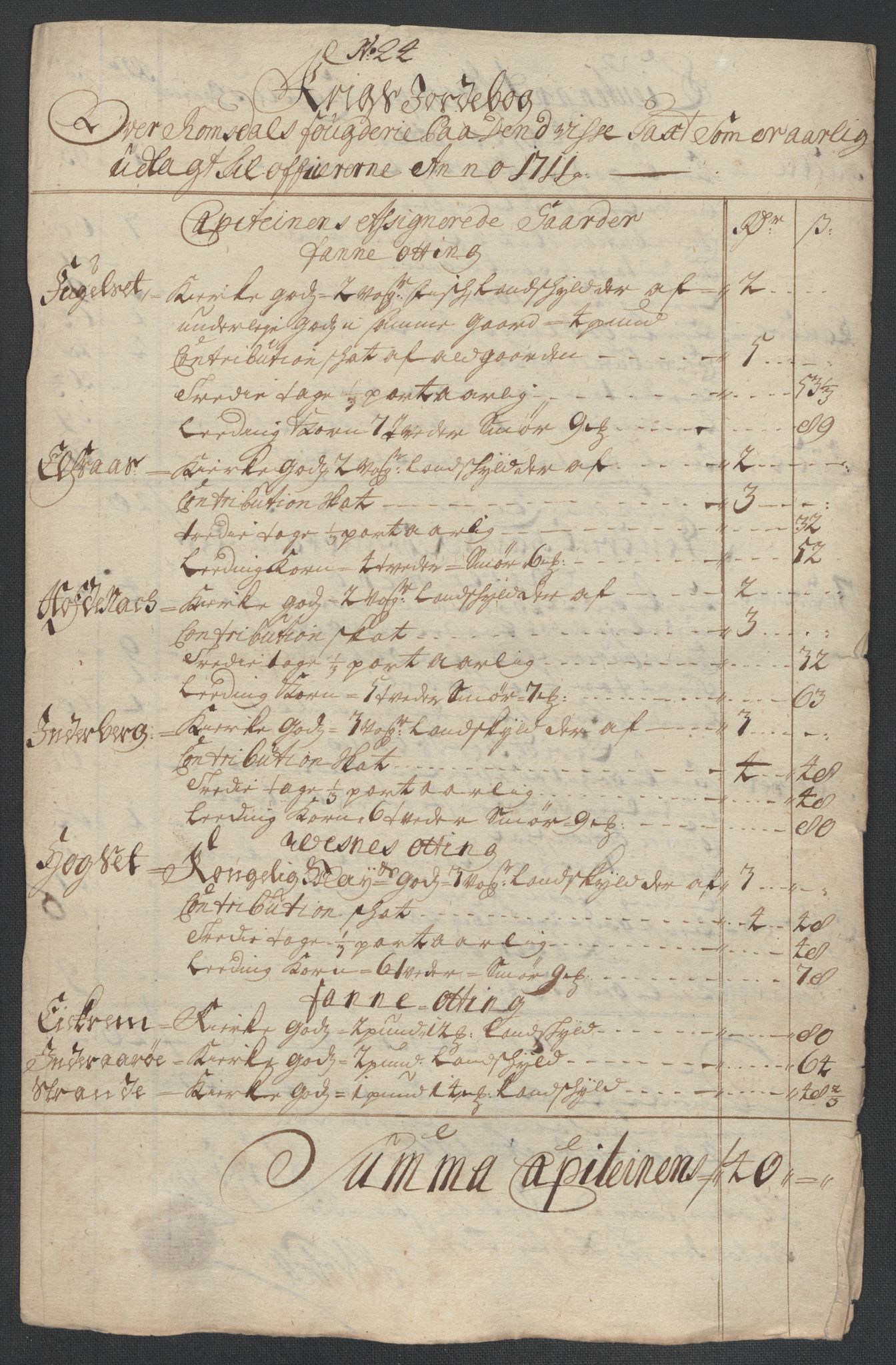 Rentekammeret inntil 1814, Reviderte regnskaper, Fogderegnskap, RA/EA-4092/R55/L3660: Fogderegnskap Romsdal, 1711, p. 406