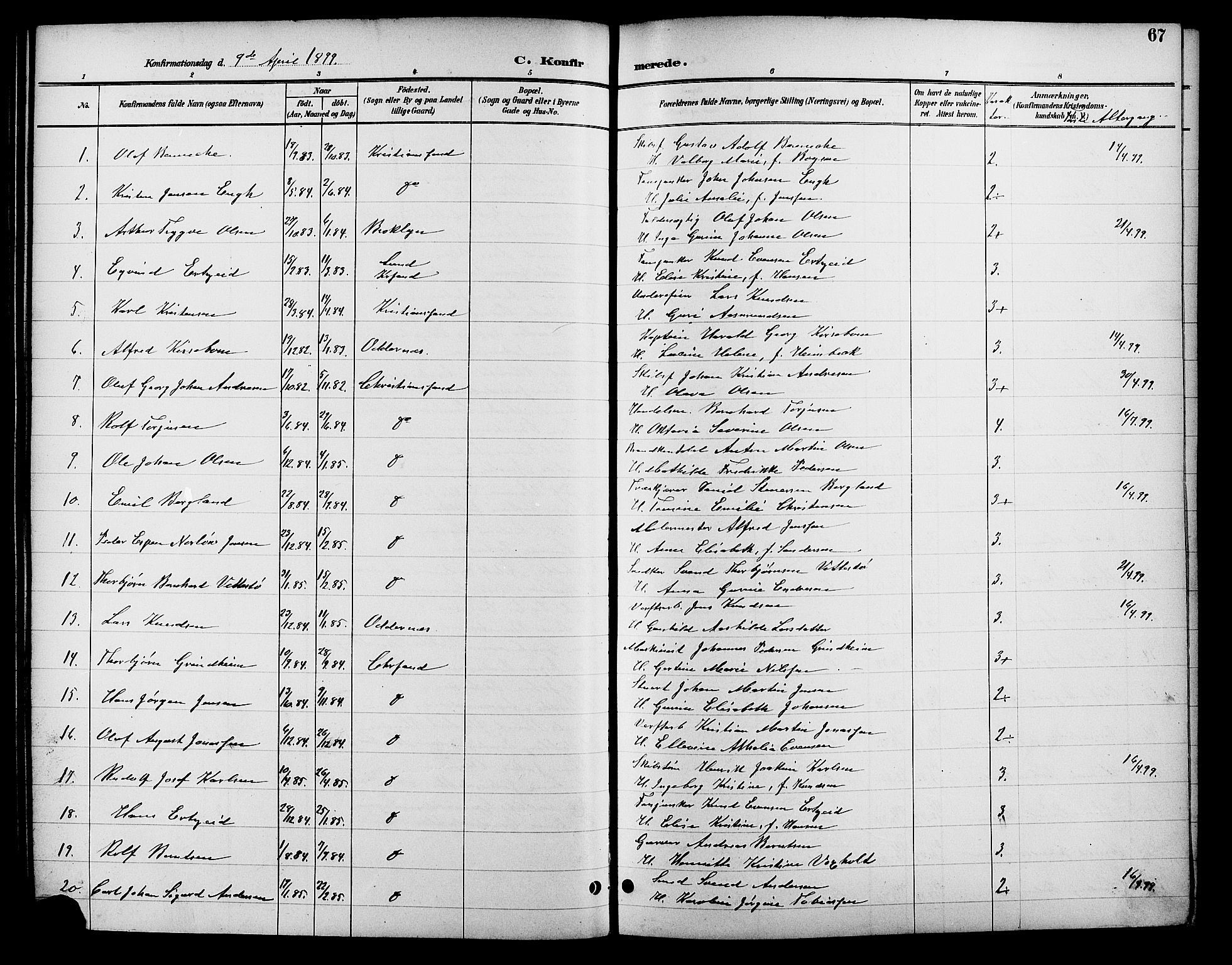 Kristiansand domprosti, SAK/1112-0006/F/Fb/L0017: Parish register (copy) no. B 17, 1893-1906, p. 67