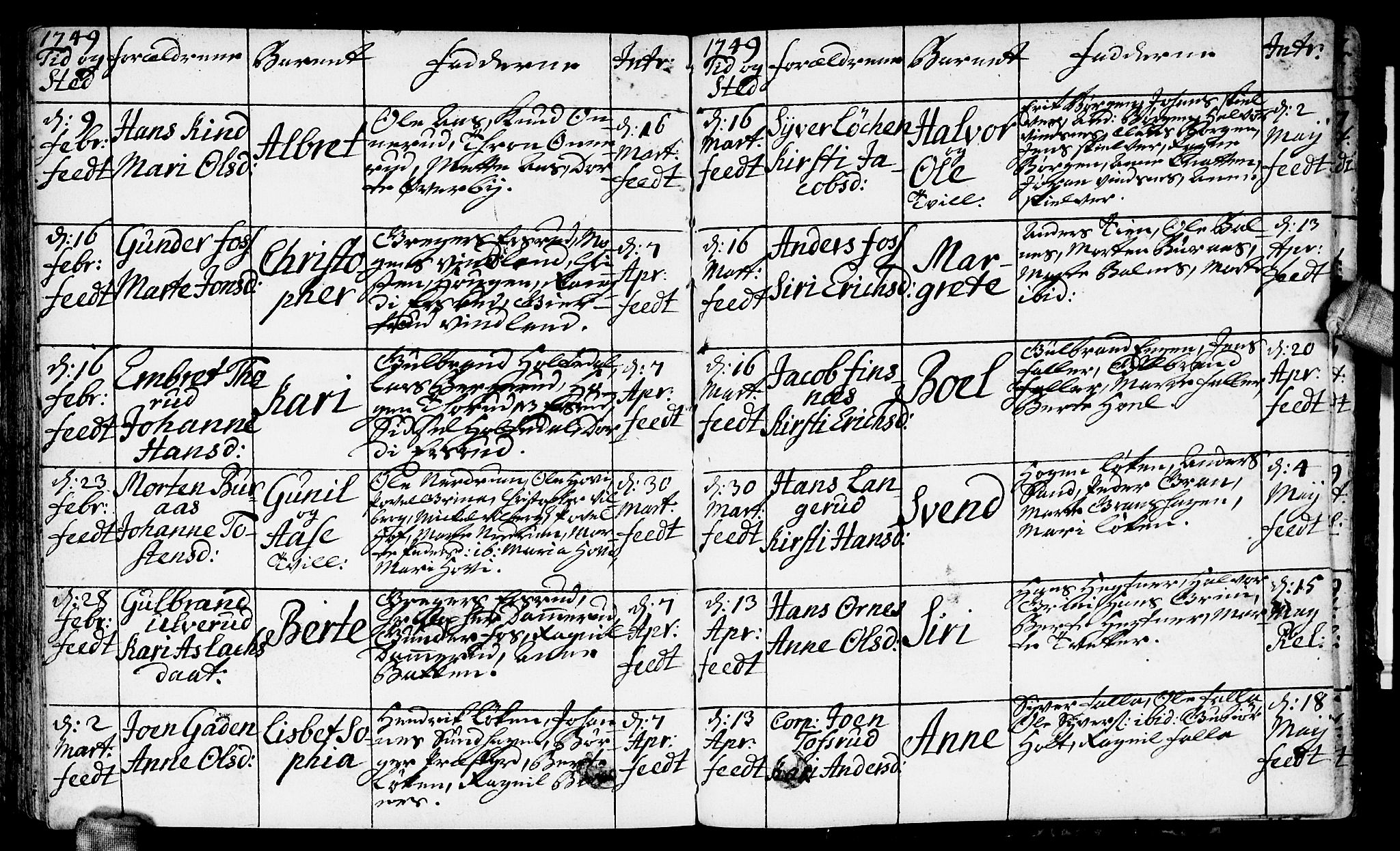 Fet prestekontor Kirkebøker, AV/SAO-A-10370a/F/Fa/L0003: Parish register (official) no. I 3, 1736-1753, p. 80