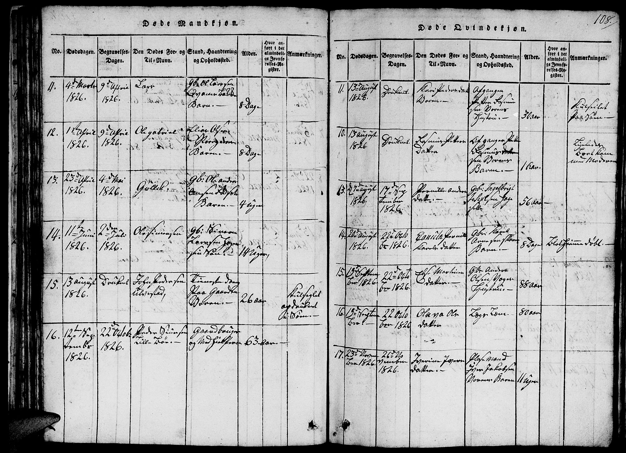 Ministerialprotokoller, klokkerbøker og fødselsregistre - Møre og Romsdal, SAT/A-1454/503/L0046: Parish register (copy) no. 503C01, 1816-1842, p. 108