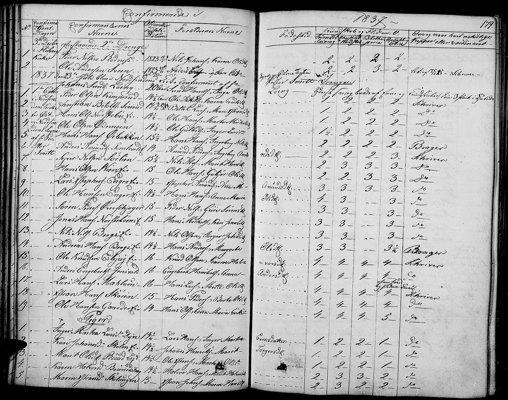 Land prestekontor, AV/SAH-PREST-120/H/Ha/Haa/L0008: Parish register (official) no. 8, 1830-1846, p. 179