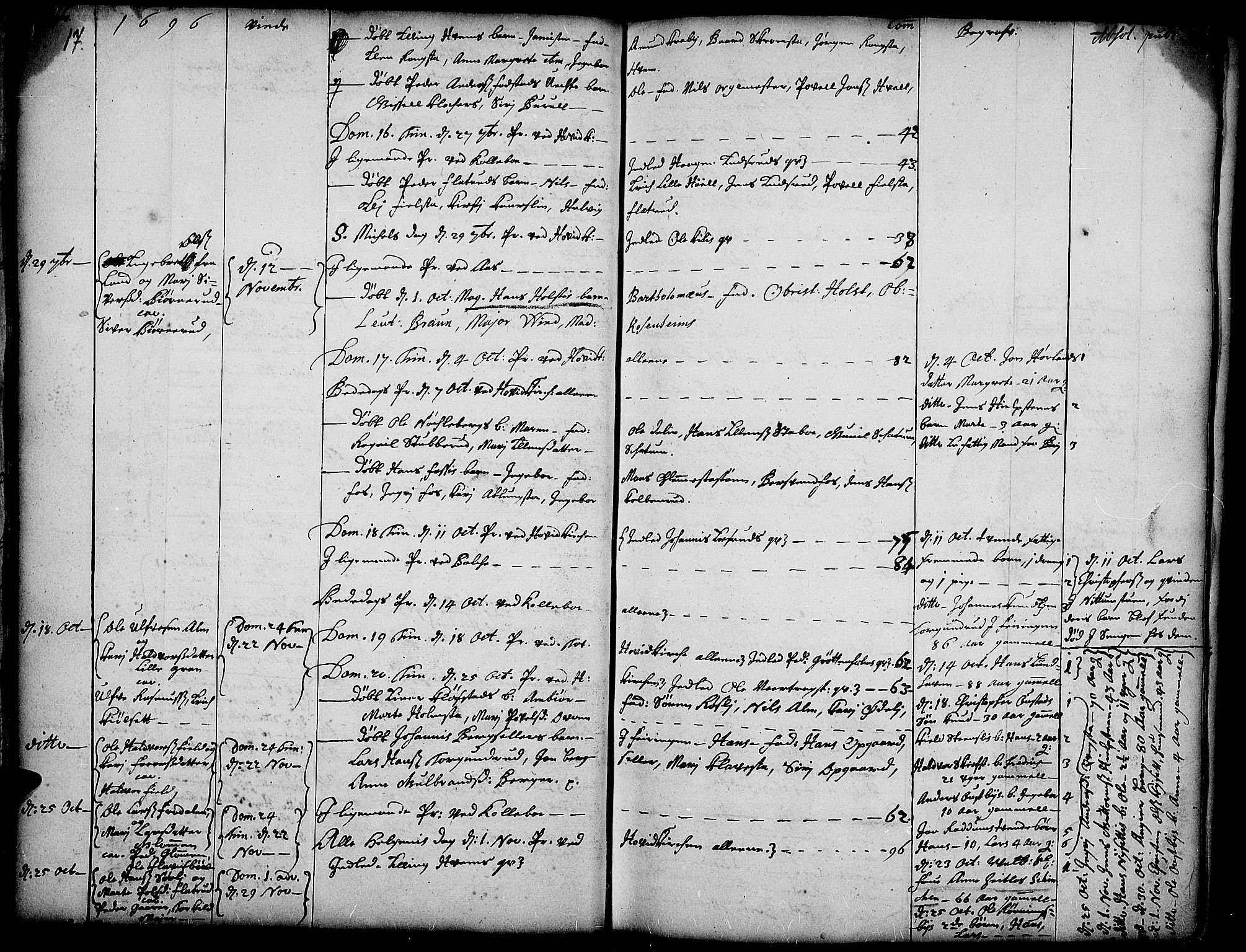 Toten prestekontor, SAH/PREST-102/H/Ha/Haa/L0001: Parish register (official) no. 1, 1695-1713, p. 17