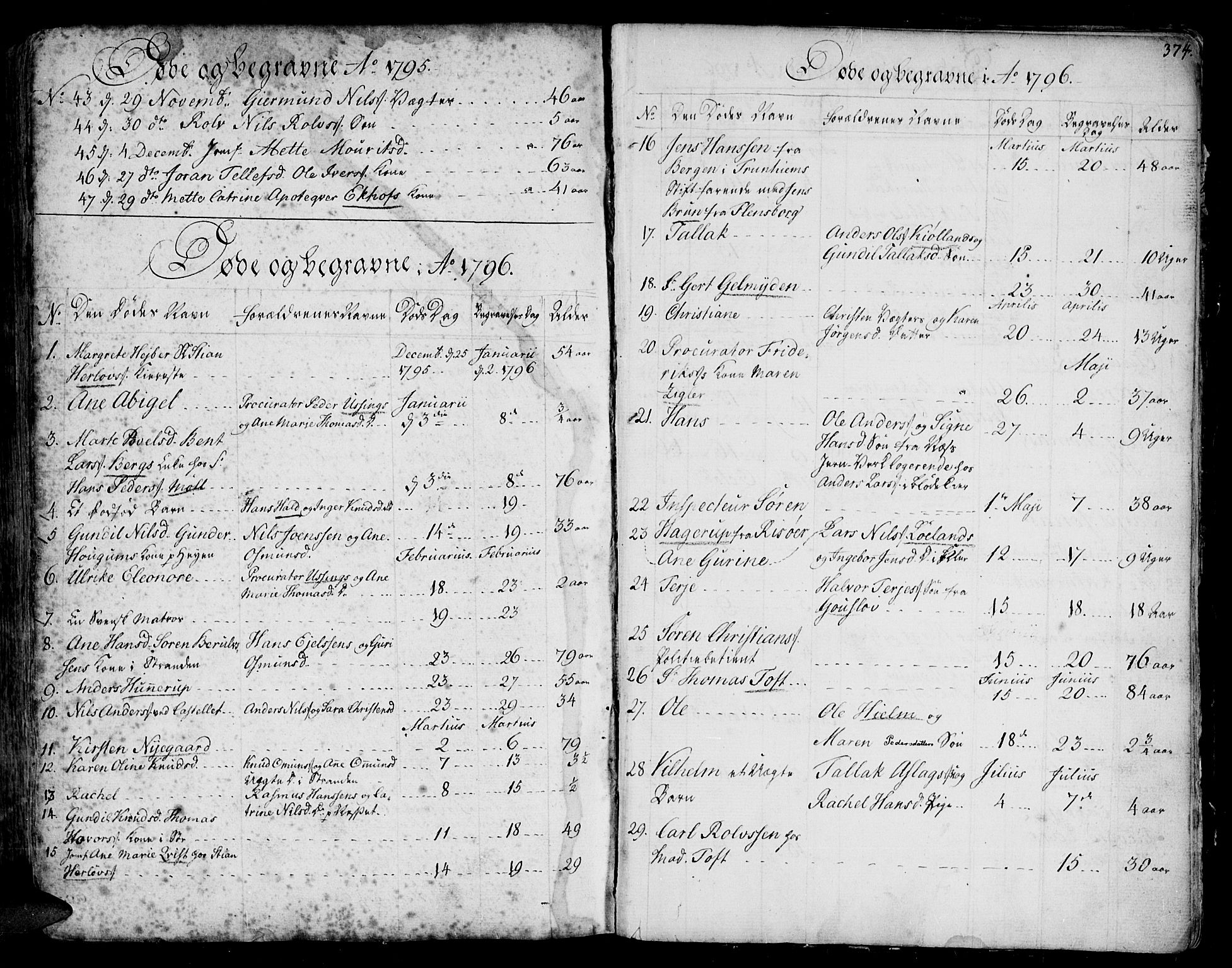 Arendal sokneprestkontor, Trefoldighet, AV/SAK-1111-0040/F/Fa/L0001: Parish register (official) no. A 1, 1703-1815, p. 458