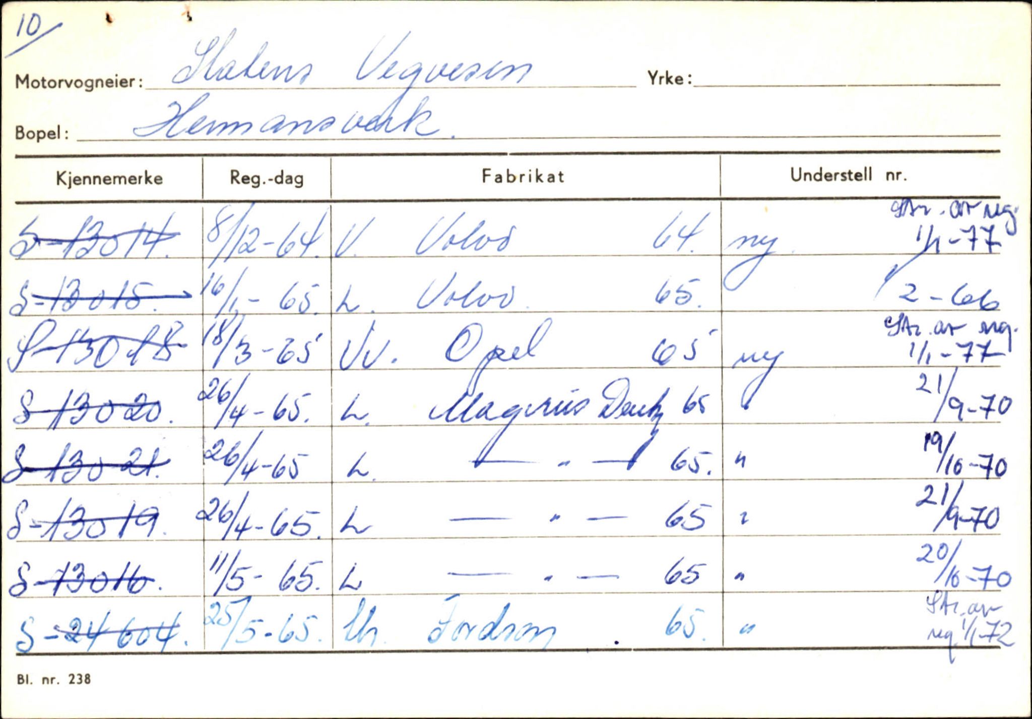 Statens vegvesen, Sogn og Fjordane vegkontor, AV/SAB-A-5301/4/F/L0126: Eigarregister Fjaler M-Å. Leikanger A-Å, 1945-1975, p. 2177