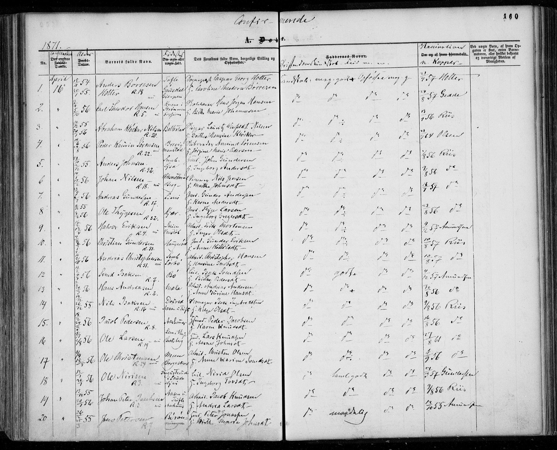 Gjerpen kirkebøker, SAKO/A-265/F/Fa/L0008a: Parish register (official) no. I 8A, 1857-1871, p. 160