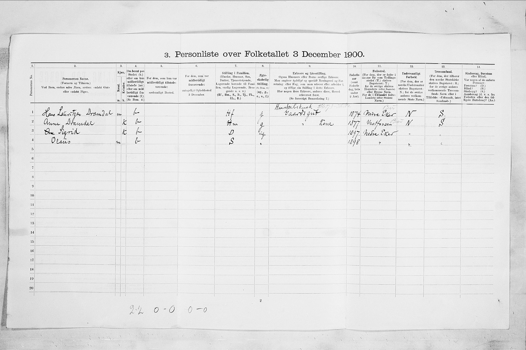 RA, 1900 census for Drammen, 1900, p. 957