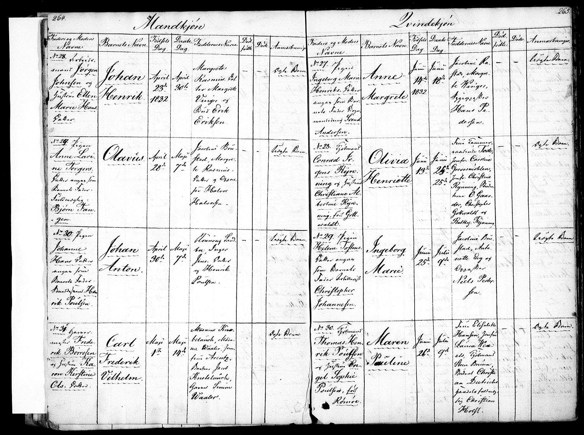 Rikshospitalet prestekontor Kirkebøker, SAO/A-10309b/F/L0001: Parish register (official) no. 1, 1818-1832, p. 264-265