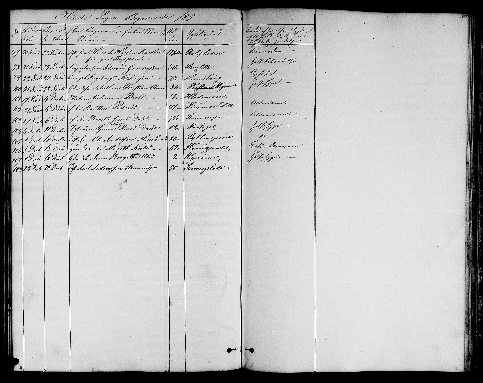 Ministerialprotokoller, klokkerbøker og fødselsregistre - Sør-Trøndelag, SAT/A-1456/606/L0310: Parish register (copy) no. 606C06, 1850-1859, p. 215
