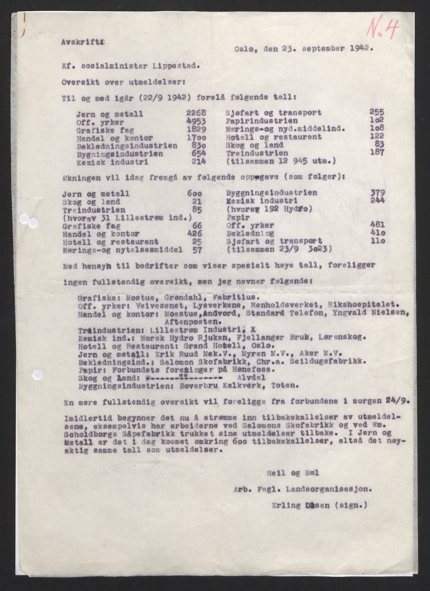 Forsvaret, Forsvarets overkommando, AV/RA-RAFA-1920/Da/L0079: Etterretningsrapporter, 1942, p. 98