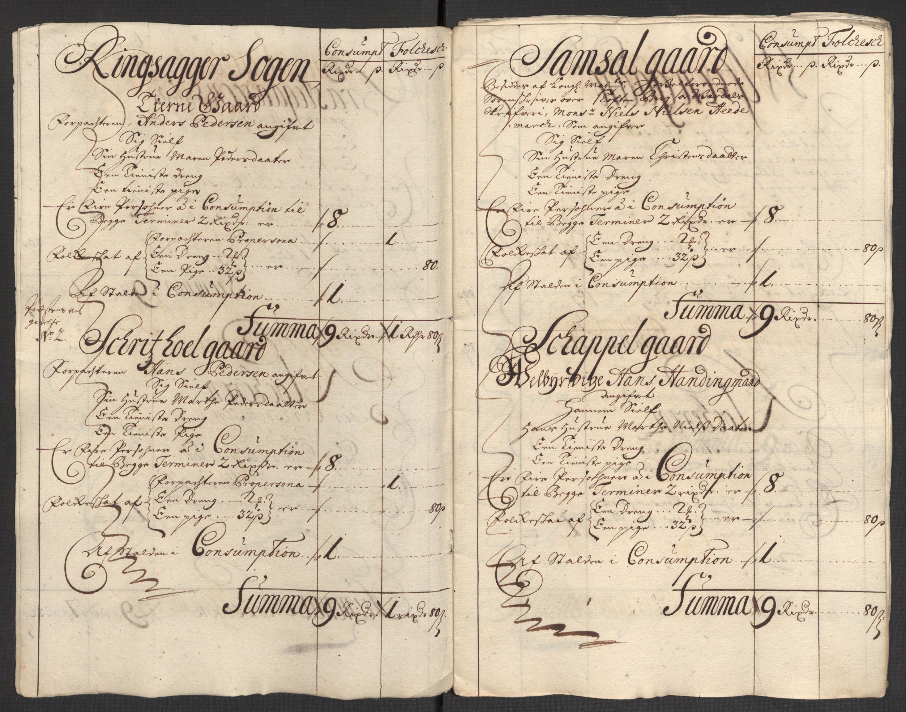 Rentekammeret inntil 1814, Reviderte regnskaper, Fogderegnskap, RA/EA-4092/R16/L1039: Fogderegnskap Hedmark, 1700, p. 81