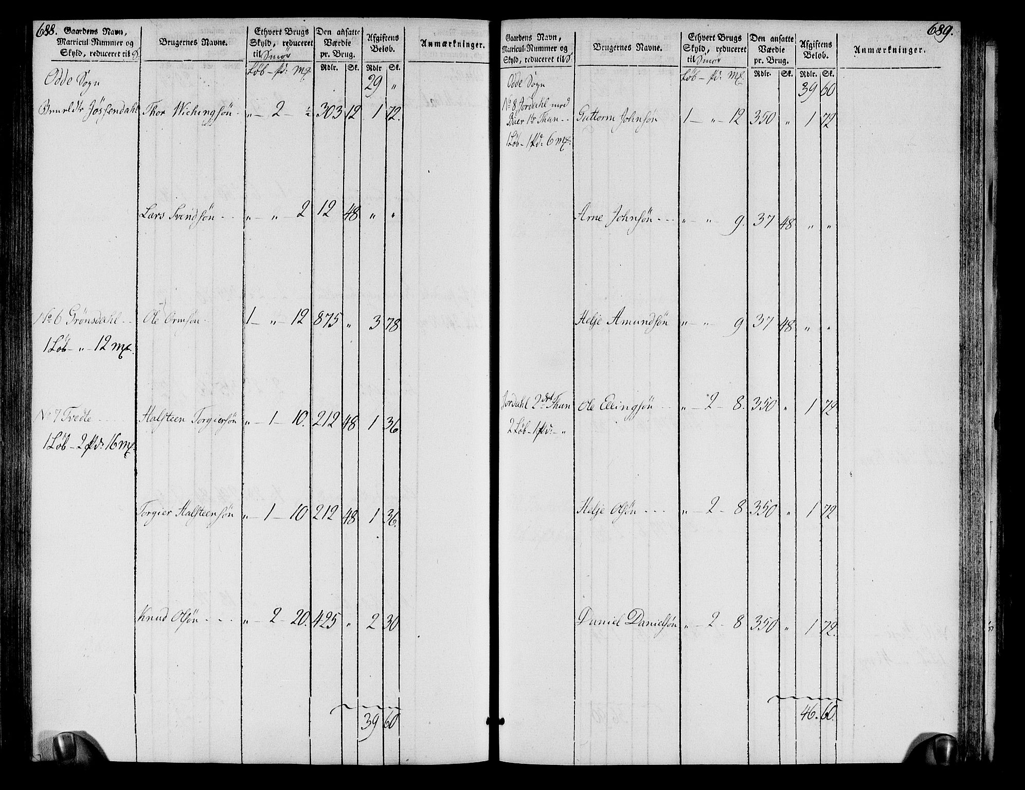 Rentekammeret inntil 1814, Realistisk ordnet avdeling, AV/RA-EA-4070/N/Ne/Nea/L0109: Sunnhordland og Hardanger fogderi. Oppebørselsregister, 1803-1804, p. 348