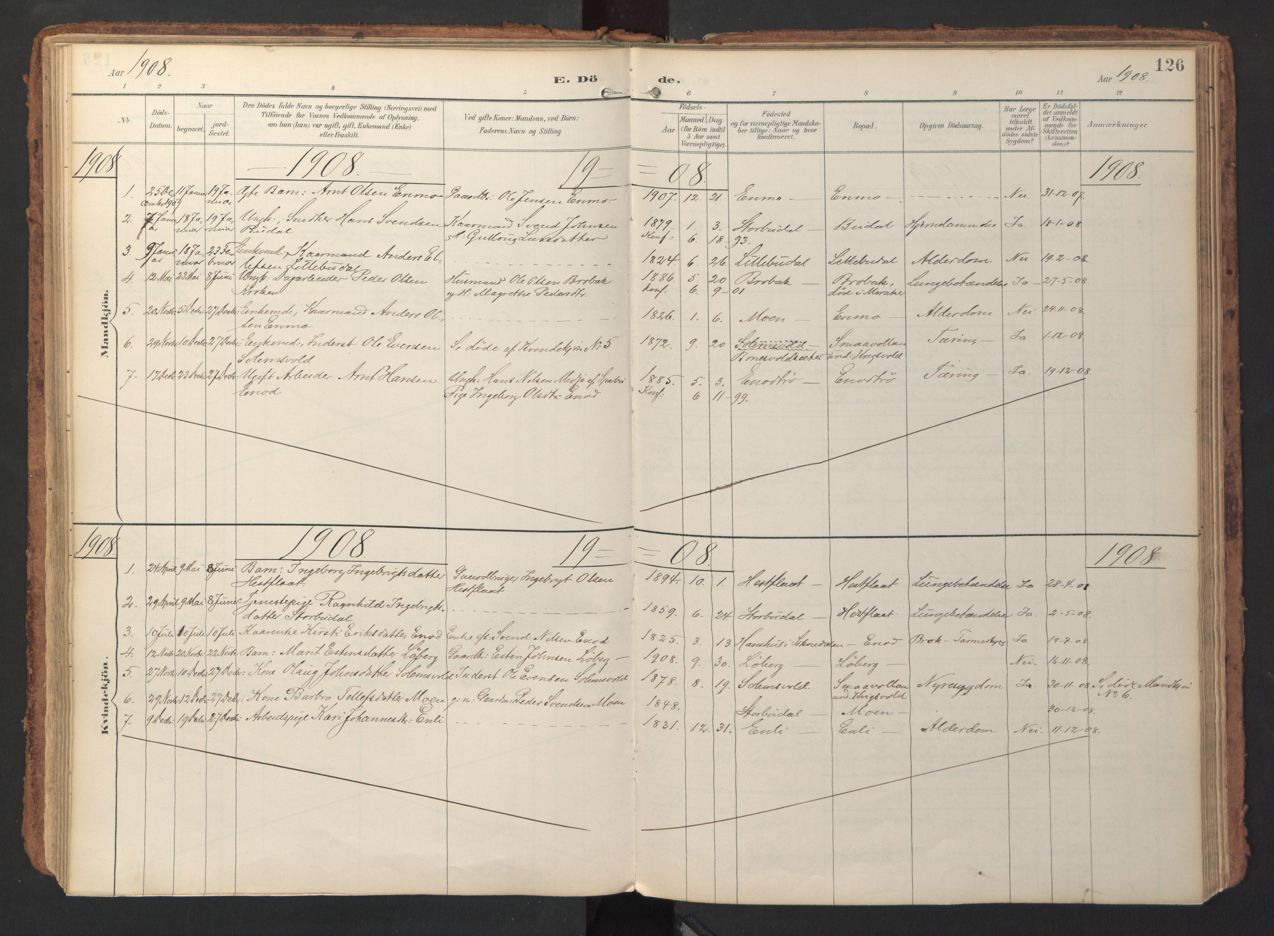 Ministerialprotokoller, klokkerbøker og fødselsregistre - Sør-Trøndelag, SAT/A-1456/690/L1050: Parish register (official) no. 690A01, 1889-1929, p. 126