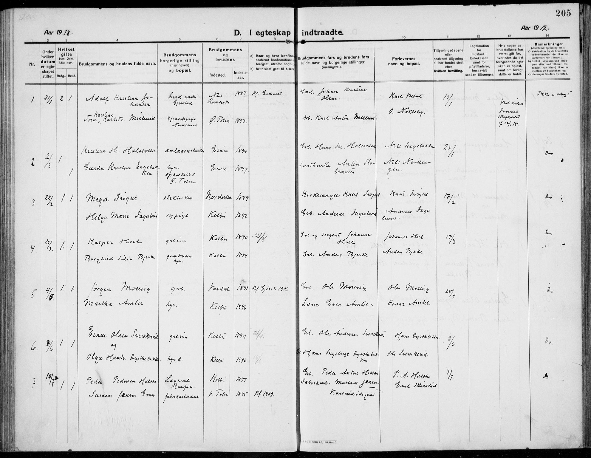 Kolbu prestekontor, SAH/PREST-110/H/Ha/Haa/L0002: Parish register (official) no. 2, 1912-1926, p. 205