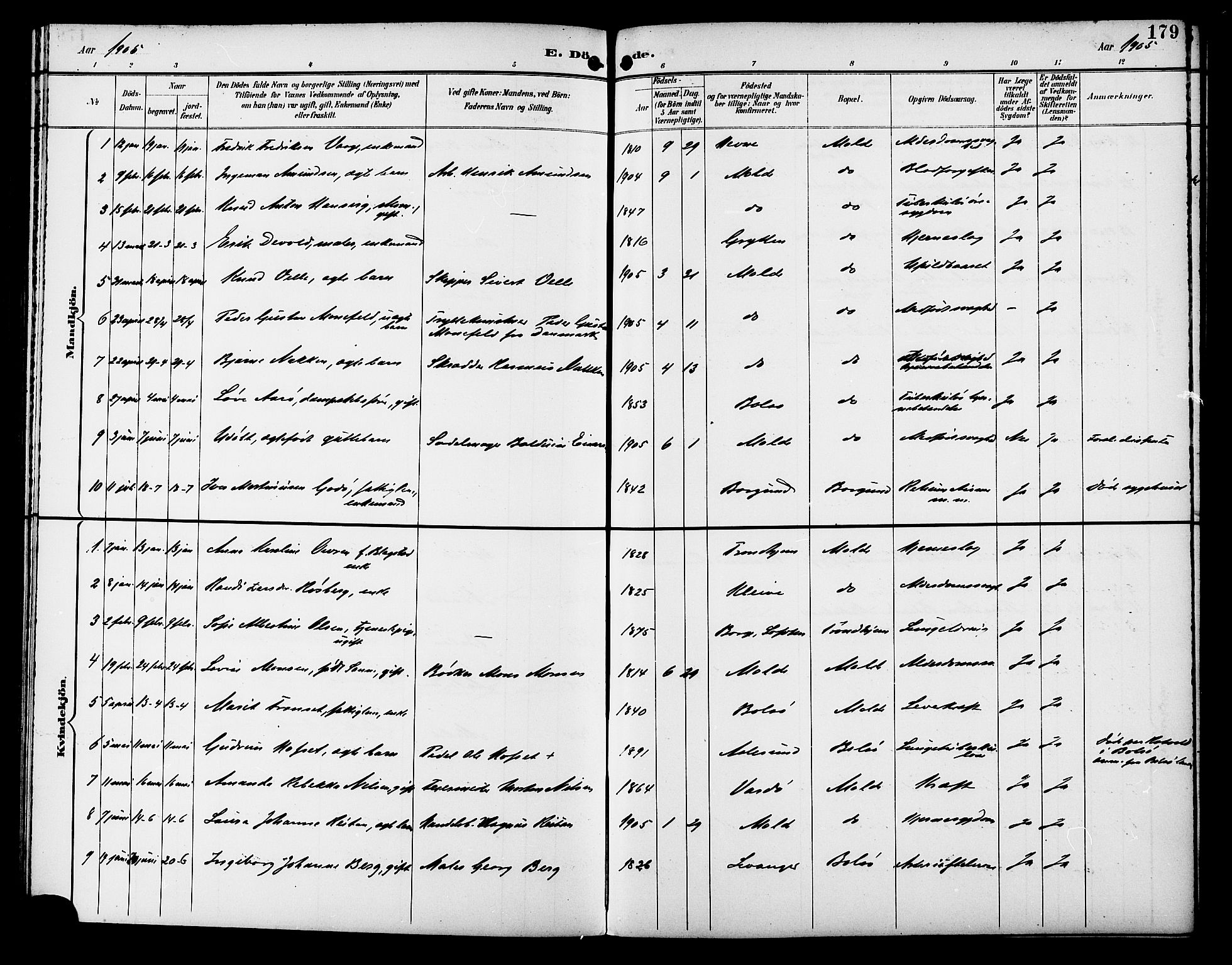 Ministerialprotokoller, klokkerbøker og fødselsregistre - Møre og Romsdal, SAT/A-1454/558/L0702: Parish register (copy) no. 558C03, 1894-1915, p. 179