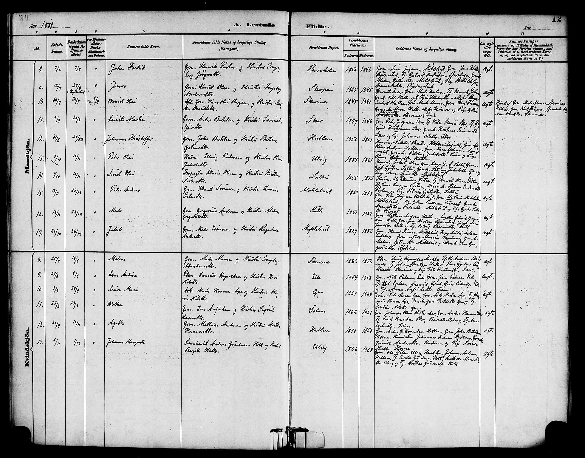 Hyllestad sokneprestembete, SAB/A-80401: Parish register (official) no. D 1, 1886-1905, p. 12