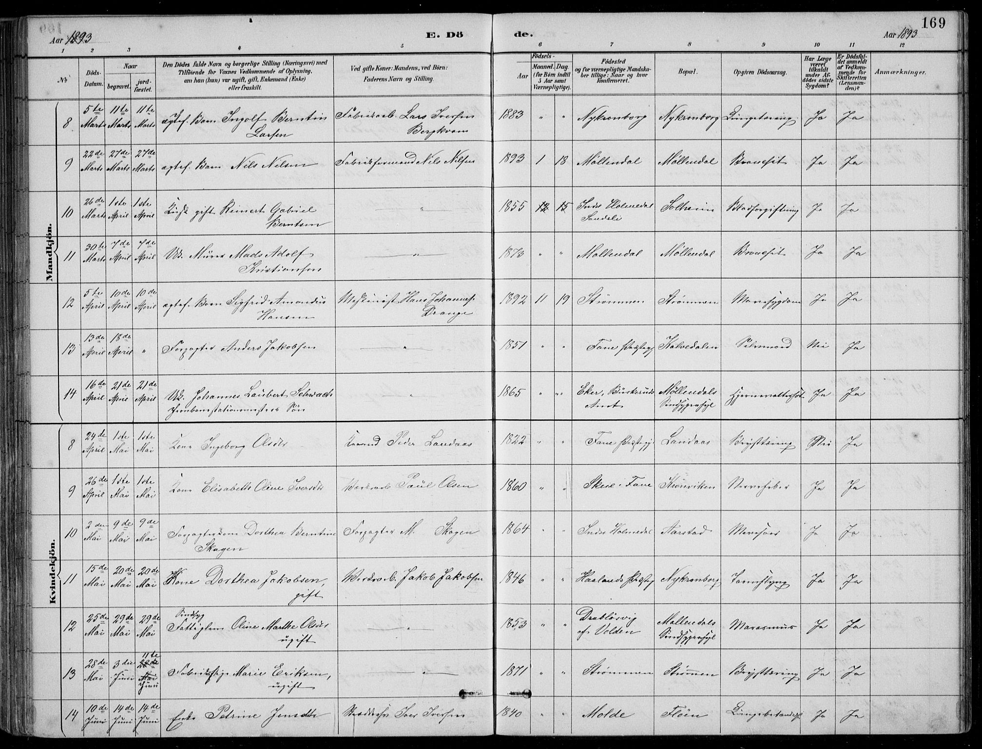 Årstad Sokneprestembete, AV/SAB-A-79301/H/Hab/L0011: Parish register (copy) no. B 1, 1886-1901, p. 169