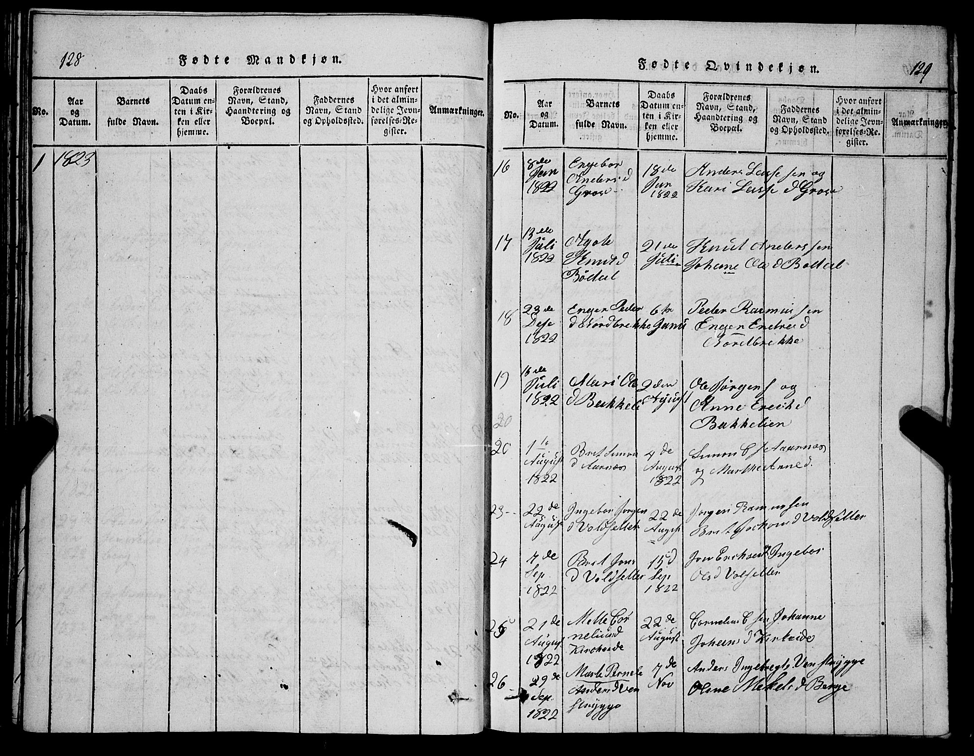 Stryn Sokneprestembete, AV/SAB-A-82501: Parish register (copy) no. C 1, 1801-1845, p. 128-129