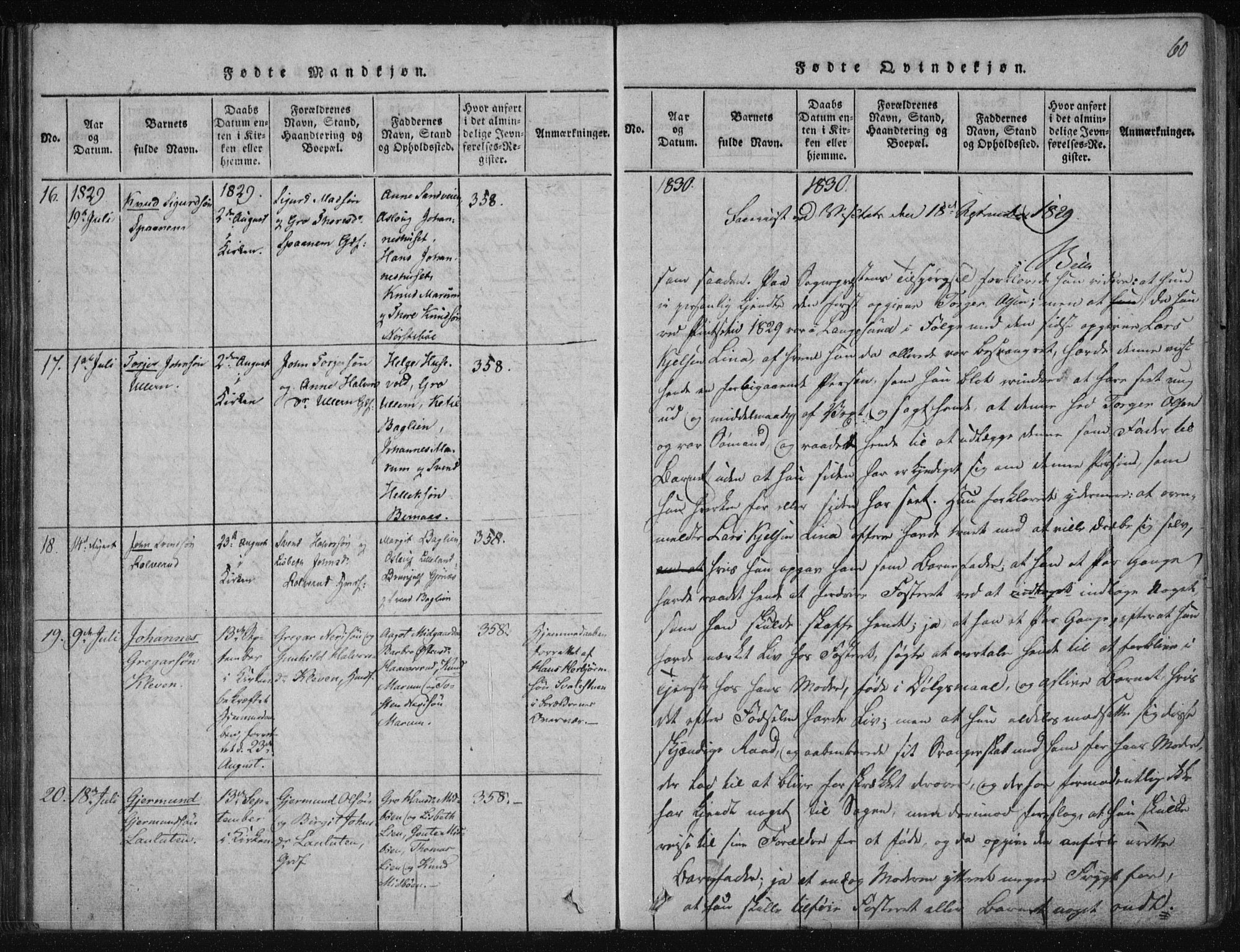 Tinn kirkebøker, SAKO/A-308/F/Fa/L0004: Parish register (official) no. I 4, 1815-1843, p. 59b-60a