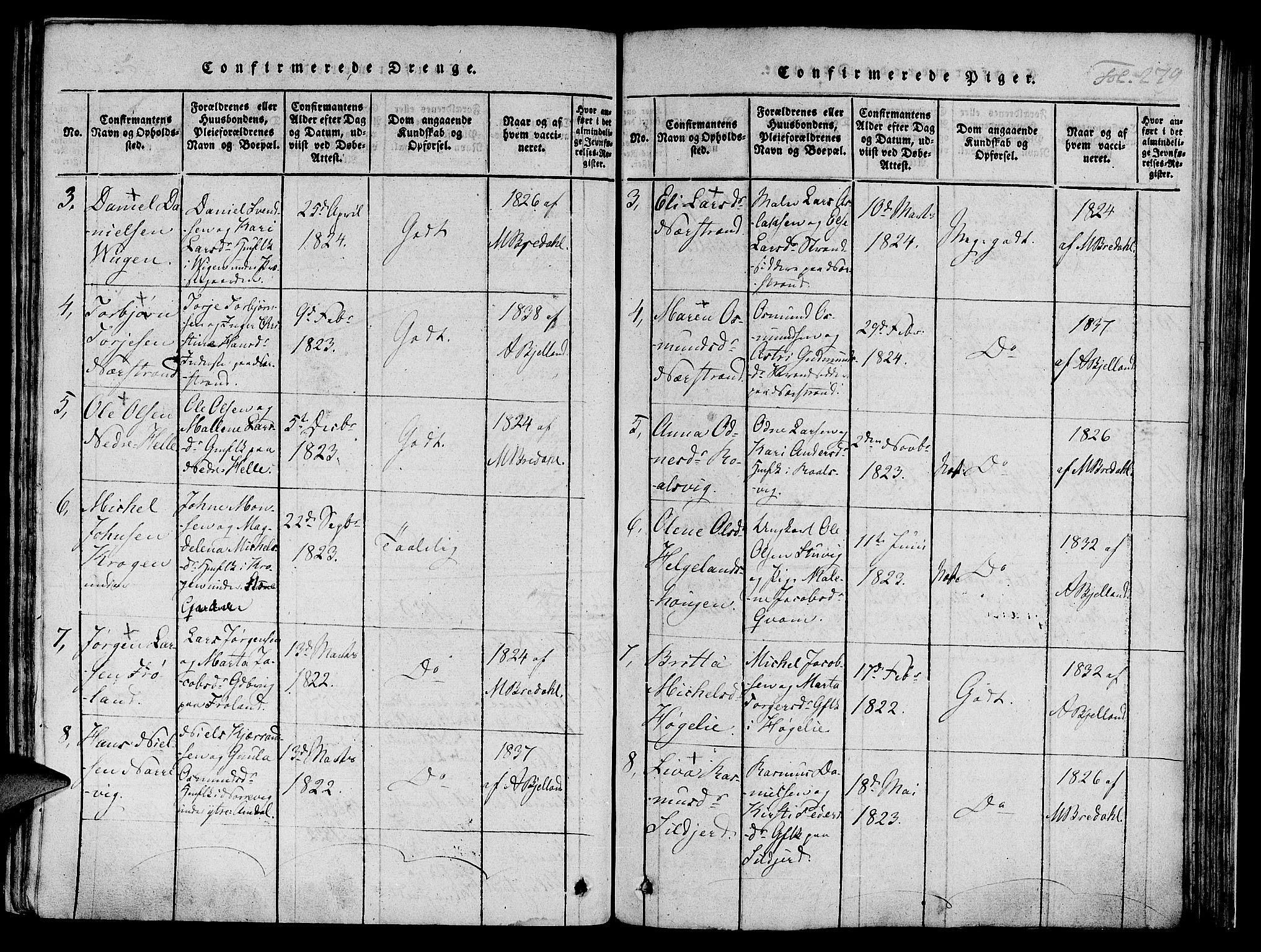 Nedstrand sokneprestkontor, AV/SAST-A-101841/01/IV: Parish register (official) no. A 6, 1816-1838, p. 279