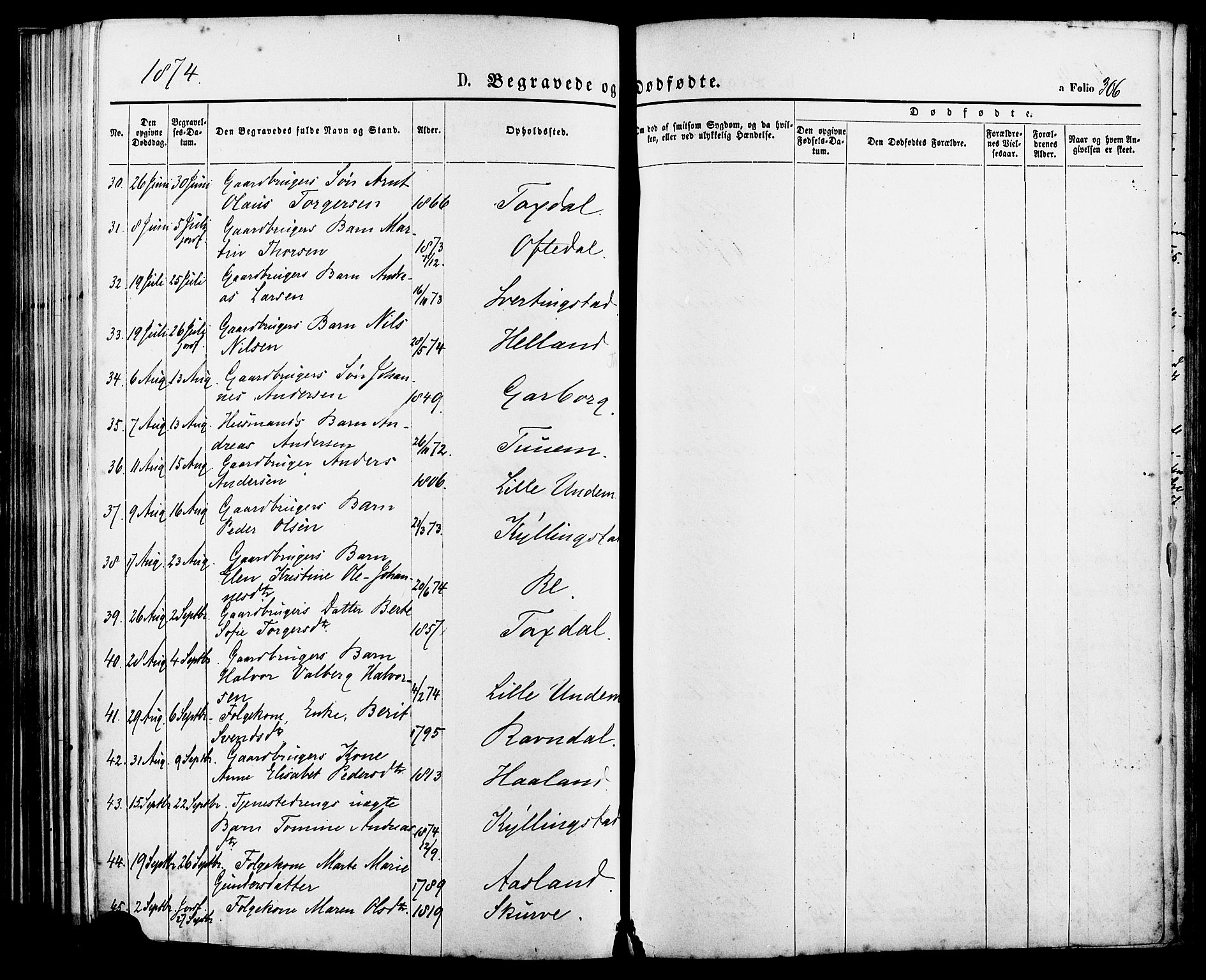 Lye sokneprestkontor, AV/SAST-A-101794/001/30BA/L0008: Parish register (official) no. A 7, 1872-1881, p. 306