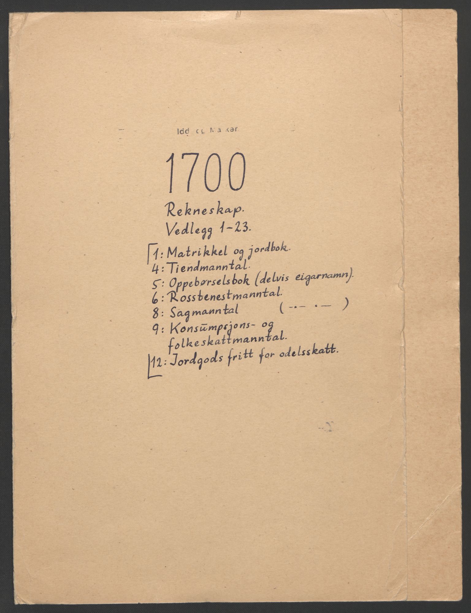 Rentekammeret inntil 1814, Reviderte regnskaper, Fogderegnskap, RA/EA-4092/R01/L0015: Fogderegnskap Idd og Marker, 1700-1701, p. 2
