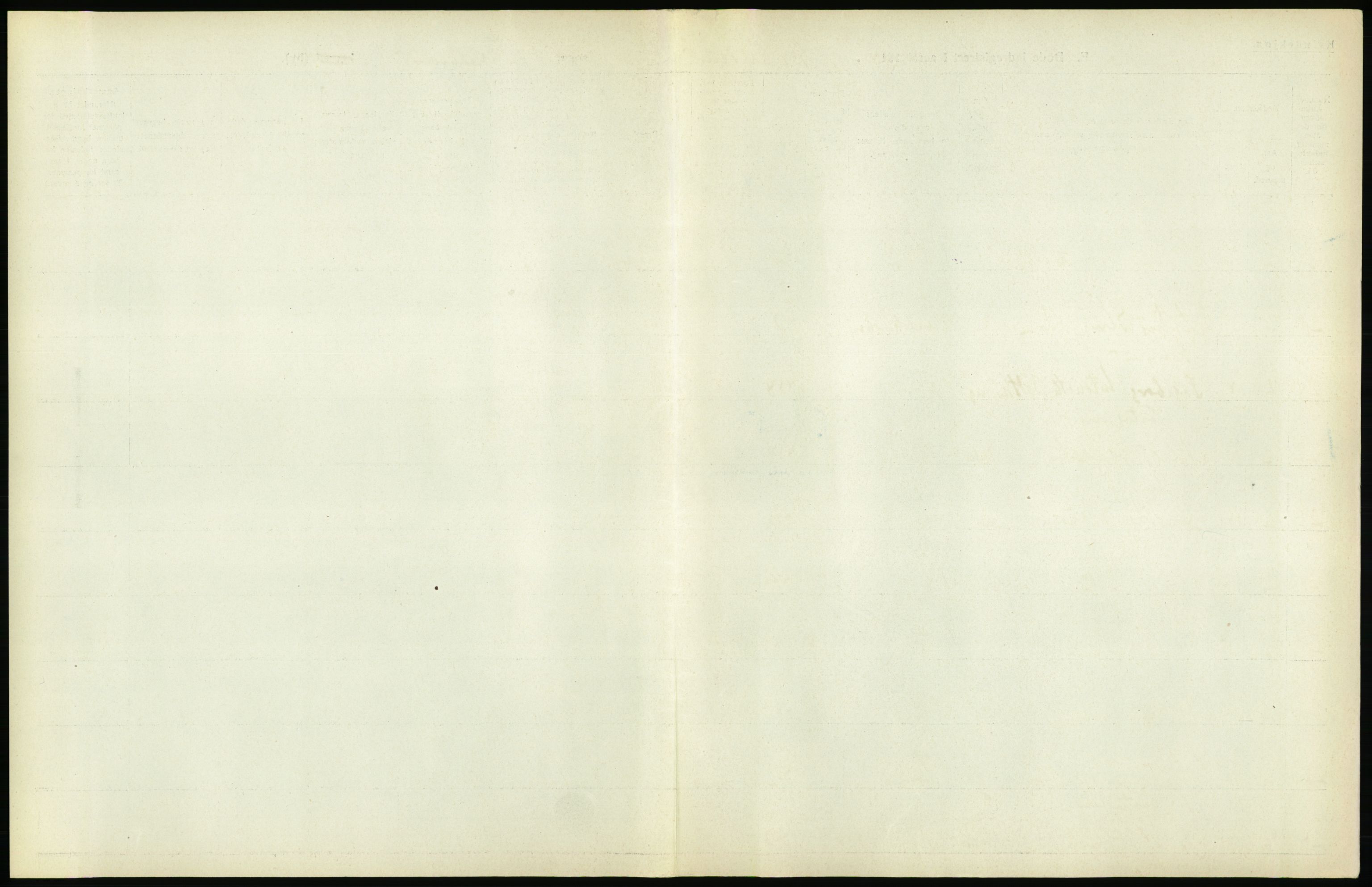 Statistisk sentralbyrå, Sosiodemografiske emner, Befolkning, AV/RA-S-2228/D/Df/Dfb/Dfbh/L0045: Møre fylke: Døde. Bygder og byer., 1918, p. 577